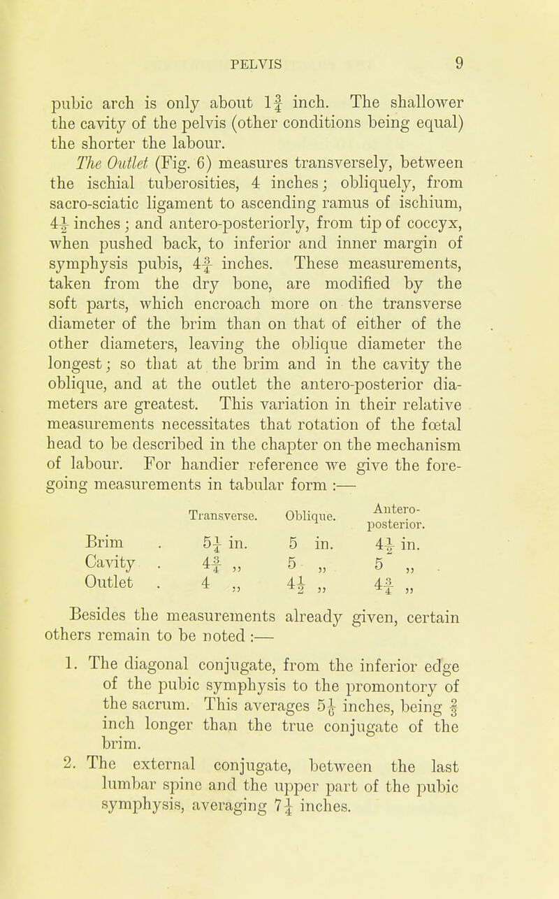 pubic arch is only about If inch. The shallower the cavity of the pelvis (other conditions being equal) the shorter the labour. The Outlet (Fig. 6) measures transversely, between the ischial tuberosities, 4 inches; obliquely, from sacro-sciatic ligament to ascending ramus of ischium, 4-i- inches ; and antero-posteriorly, from tip of coccyx, when pushed back, to inferior and inner margin of symphysis pubis, 4-f- inches. These measurements, taken from the dry bone, are modified by the soft parts, which encroach more on the transverse diameter of the brim than on that of either of the other diameters, leaving the oblique diameter the longest; so that at the brim and in the cavity the oblique, and at the outlet the antero-posterior dia- meters are greatest. This variation in their relative measurements necessitates that rotation of the fcetal head to be described in the chapter on the mechanism of labour. For handier reference we give the fore- going measurements in tabular form :— Transverse. Oblique. Brim . 5} in. 5 in. Cavity. . 4f „ 5 „ Outlet 4 „ 41 „ Besides the measurements already given, certain others remain to be noted :— 1. The diagonal conjugate, from the inferior edge of the pubic symphysis to the promontory of the sacrum. This averages 5^ inches, being f inch longer than the true conjugate of the brim. 2. The external conjugate, between the last lumbar spine and the upper part of the pubic symphysis, averaging 1\ inches. Antero- posterior. U in. 4-2-