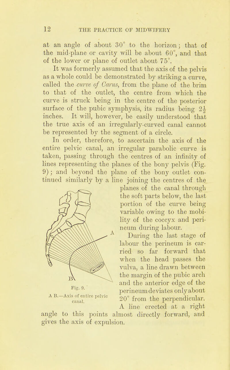 at an angle of about 30° to the horizon; that of the mid-plane or cavity will be about 60°, and that of the lower or plane of outlet about 75°. It was formerly assumed that the axis of the pelvis as a whole could be demonstrated by striking a curve, called the curve of Cams, from the plane of the brim to that of the outlet, the centre from which the curve is struck being in the centre of the posterior surface of the pubic symphysis, its radius being 2| inches. It will, however, be easily understood that the true axis of an irregularly-curved canal cannot be represented by the segment of a circle. In order, therefore, to ascertain the axis of the entire pelvic canal, an irregular parabolic curve is taken, passing through the centres of an infinity of lines representing the planes of the bony pelvis (Fig. 9); and beyond the plane of the bony outlet con- tinued similarly by a line joining the centres of the planes of the canal through the soft parts below, the last portion of the curve being variable owing to the mobi- lity of the coccyx and peri- neum during labour. During the last stage of labour the perineum is car- ried so far forward that when the head passes the vulva, a line drawn between the margin of the pubic arch and the anterior edge of the perineum deviates only about 20° from the perpendicular. A line erected at a right angle to this points almost directly forward, and gives the axis of expulsion. A B.—Axis of entire pelvic canal.
