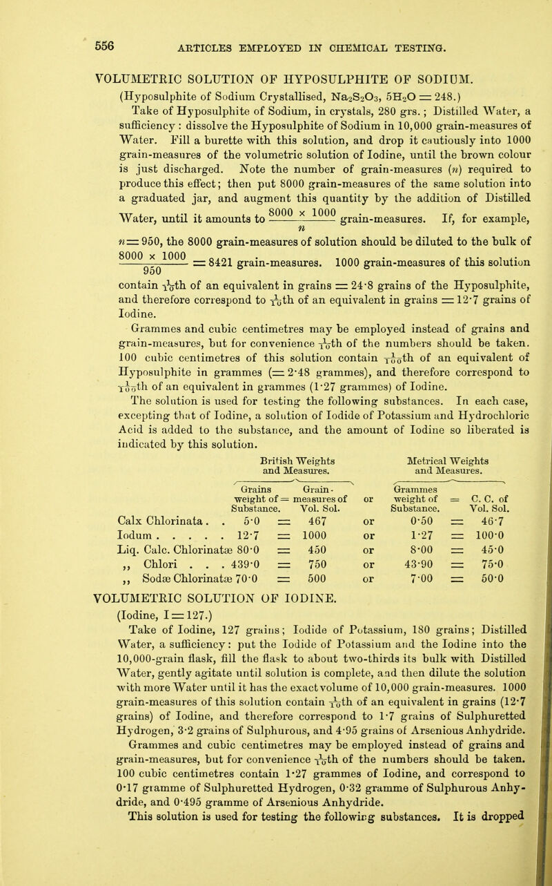 VOLUMETEIC SOLUTION OF HYPOSULPHITE OF SODIUM. (Hyposulphite of Sodium Crystallised, Na2S203, 5H2O = 248.) Take of Hyposulphite of Sodium, in crystals, 280 grs.; Distilled Water, a sufficiency : dissolve the Hyposulphite of Sodium in 10,000 grain-measures of Water. Fill a burette with this solution, and drop it cautiously into 1000 grain-measures of the volumetric solution of Iodine, until the brown colour is just discharged. Note the number of grain-measures {n) required to produce this effect; then put 8000 grain-measures of the same solution into a graduated jar, and augment this quantity by the addition of Distilled Water, until it amounts to ^^^^ ^ ^^^^ grain-measures. If, for example, n n=950, the 8000 grain-measures of solution should be diluted to the bulk of 8000 X 1000 0^01 • 1nn^^ • c ^ = 8421 grain-measures. 1000 grain-measures of this solution contain i^oth of an equivalent in grains = 24*8 grains of the Hyposulphite, and therefore correspond to -njth of an equivalent in grains = 12'7 grains of Iodine. Grammes and cubic centimetres may be employed instead of grains and grain-measures, but for convenience i^th of the numbers should be taken. 100 cubic centimetres of this solution contain Tooth of an equivalent of Hyposulphite in grammes {— 2'48 grammes), and therefore correspond to y^Tjth of an equivalent in grammes (1*27 grammes) of Iodine. The solution is used for testing the following substances. In each case, excepting that of Iodine, a solution of Iodide of Potassium and Hydrochloric Acid is added to the substance, and the amount of Iodine so liberated is indicated by this solution. British Weights Metrical Weights and Measm-es. and Measures. Grain - measures of Vol. Sol. or Grammes weight of Substance. C. C. of Vol. Sol. 467 or 0-50 46-7 1000 or 1-27 100-0 450 or 8-00 45-0 750 or 43-90 75-0 500 or 7-00 50-0 Grains •weight of - Substance. Calx Chlorinata. . 5*0 = lodum 12-7 - Liq. Gale. Chlorinate 80-0 = „ Chlori . . . 439-0 : ,, Sodse Chlorinatse 70-0 - VOLUMETEIC SOLUTION OF IODINE. (Iodine, 1 = 127.) Take of Iodine, 127 grains; Iodide of Potassium, 180 grains; Distilled Water, a sufficiency: put the Iodide of Potassium and the Iodine into the 10,000-grain flask, fill the flask to about two-thirds its bulk with Distilled Water, gently agitate until solution is complete, a.ad then dilute the solution with more Water until it has the exact volume of 10,000 grain-measures. 1000 grain-measures of this solution contain xo^h of an equivalent in grains (12*7 grains) of Iodine, and therefore correspond to 1-7 grains of Sulphuretted Hydrogen, 3-2 grains of Sulphurous, and 4*95 grains of Arsenious Anhydride. Grammes and cubic centimetres may be employed instead of grains and grain-measures, but for convenience T^th of the numbers should be taken. 100 cubic centimetres contain 1*27 grammes of Iodine, and correspond to 0-17 giamme of Sulphuretted Hydrogen, 0-32 gramme of Sulphurous Anhy- dride, and 0-495 gramme of Arsenious Anhydride. This solution is used for testing the following substances. It is dropped