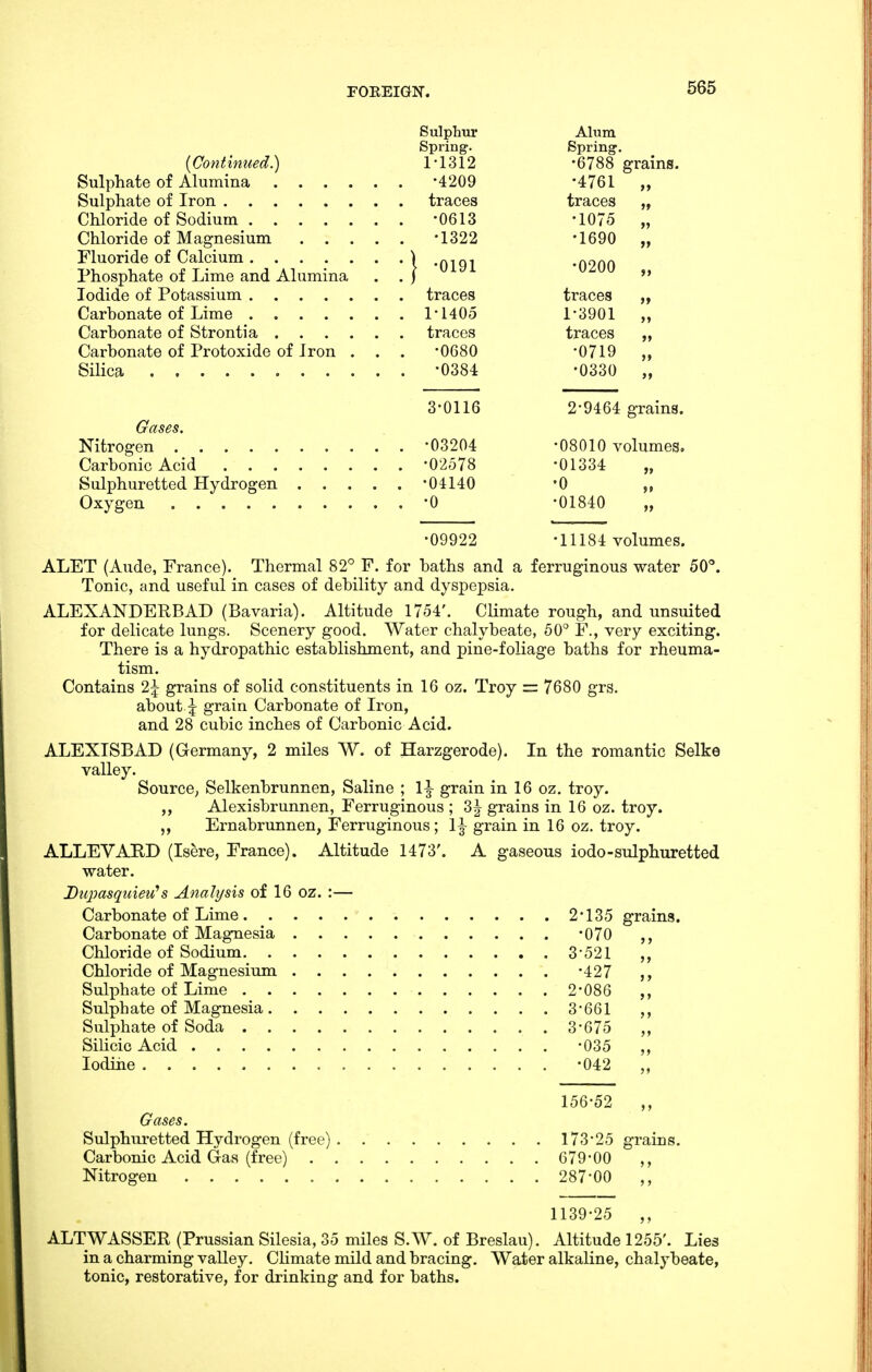 Sulphur Alum Spring. Spring. 1'1312 U 1 oo >> •4.900 / D i. traces >» iu / 0 » •0200 Phosphate of Lime and Alumina >> traces >» 1' 1405 1-3901 >» traces >» v^cll UUIlclUt/ Ui XlULUA.lU.tJ UX J 1 UU • • •0680 •0719 J> 8ilic>a •0384 •0330 3^0116 2-9464 grains. •03204 •08010 y olumes. •02578 •01334 >» , ^04140 •0 >» •0 •01840 >» •09922 •11184 volumes. ALET (Aude, France). Thermal 82° F. for baths and a ferruginous water 50'^. Tonic, and useful in cases of debility and dyspepsia. ALEXANDERBAD (Bavaria). Altitude 1754'. Climate rough, and unsuited for delicate lungs. Scenery good. Water chalybeate, 50° F., very exciting. There is a hydropathic establishment, and pine-foliage baths for rheuma- tism. Contains 2^ grains of solid constituents in 16 oz. Troy = 7680 grs. about :j grain Carbonate of Iron, and 28 cubic inches of Carbonic Acid. ALEXISBAD (Germany, 2 miles W. of Harzgerode). In the romantic Selke valley. Source^ Selkenbrunnen, Saline ; 1|- grain in 16 oz. troy. ,, Alexisbrunnen, Ferruginous ; 3|^ grains in 16 oz. troy. ,, Ernabrunnen, Ferruginous ; 1} grain in 16 oz. troy. ALLEVARD (Isere, France). Altitude 1473'. A gaseous iodo-sulphuretted water. Dtcpasqiiieu^s Analysis of 16 oz. :— Carbonate of Lime 2*135 grains. Carbonate of Magnesia -070 Chloride of Sodium 3-521 Chloride of Magnesium -427 ,, Sulphate of Lime 2-086 ,, Sulphate of Magnesia 3-661 ,, Sulphate of Soda 3-675 „ Sihcic Acid -035 „ Iodine -042 „ 156-52 ,, Gases. Sulphuretted Hydrogen (free) . 173*25 grains. Carbonic Acid Gas (free) 679*00 ,, Nitrogen 287-00 ,, 1139*25 ALTWASSER (Prussian Silesia, 35 miles S.W. of Breslau). Altitude 1255'. Lies in a charming valley. Climate mild and bracing. Water alkaline, chalybeate, tonic, restorative, for drinking and for baths.