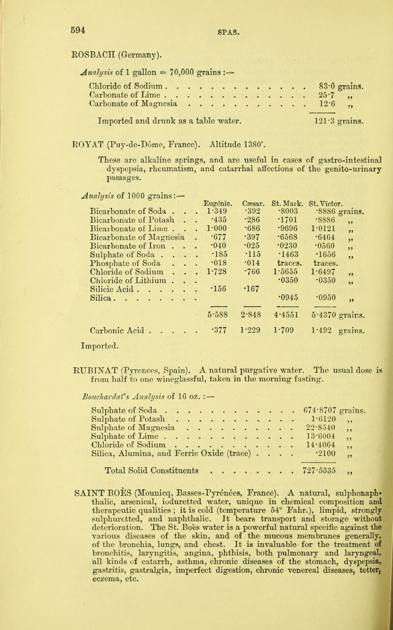 EOSBACH (Germany). Analysis of 1 gallon ^ ?0,000 grains Chloride of Sodium » . . . §3-0 grains. Carbonate of Lime 25'7 Carbonate of Magnesia 12-6 ,, Imported and drunk as a table water. 121-3 grains. ROYAT (Puy-de-D6me, France). Altitude 1380'. These are alkaline springs, and are useful in cases of gastro-intestinal dyspepsia, rheumatism, and catarrhal affections of the genito-urinary passages. Analysis of 1000 grains:— Bicarbonate of Soda . Bicarbonate of Potash Bicarbonate of Lime . Bicarbonate of Magnesia Bicarbonate of Iron . Sulphate of Soda . , Phosphate of Soda Chloride of Sodium . Chloride of Lithium . Silicic Acid .... Silica Carbonic Acid . Imported. Eugenie. Ceesar. St. Mark. St. Victor. . 1-349 -392 •8003 -8886 grains. . -435 •2.86 •1701 •8886 „ . 1-000 •686 •9696 1-0121 „ . -677 •397 •6568 •6464 „ . -040 •025 •0230 •0560 ,, •185 •115 •1463 •1656 „ . -018 •014 traces. traces. . 1-728 •766 1-5655 1-6497 „ •0350 •0350 „ •156 •167 •0945 •0950 „ 5-588 2-848 •377 1-229 4-4551 5-4370 grains. 1-709 1-492 grains. RUBINAT (Pyrenees, Spain). A natural piu'gative water. The usual dose is from half to one Avineglassful, taken in the morning fasting-. JBouchardat''s Analysis of 16 oz. :— Sulphate of Soda 674-8707 grains. Sulphate of Potash 1-6120 Sulphate of Magnesia 22-8540 Sulphate of Lime 13-6004 Chloride of Sodium 14-4064 Silica, Alumina, and Ferric Oxide (trace) .... -2100 Total Solid Constituents 727-5535 „ SAINT BOES (Mounicq, Basses-Pyrenees, France). A natural, sulphonaph- thalic, arsenical, ioduretted water, unique in chemical composition and therapeutic qualities ; it is cold (temperature 54 Fahr.), limpid, strongly sulphuretted, and naphthalic. It bears transport and storage without deterioration. The St. Bo^s water is a powerful natural specific against the various diseases of the skin, and of the mucous membranes generally, of the bronchia, lungs, and chest. It is invaluable for the treatment of bronchitis, laryngitis, angina, phthisis, both pulmonary and laryngeal, all kinds of catarrh, asthma, chronic diseases of the stomach, dyspepsia, gastritis, gastralgia, imperfect digestion, chronic venereal diseases, tetter, eczema, etc.