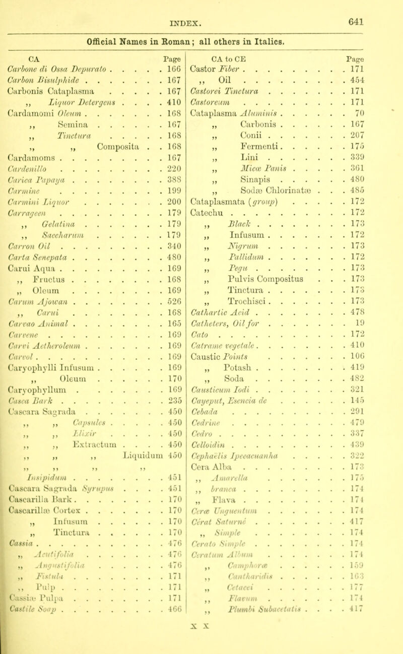 Official Names in Roman; all others in Italics. CA rage CarhoHC di Ossa Dcpi/rafo IGG Carbon L'isulji/iidc 1G7 C;irboiiis Catiipliisiiia 1G7 Lu/xor Deterrjoia . . . .410 Ciird.'iinomi Olcxm 1G8 Scinina 1(57 TinclKra 1G8 ,, CoinposiUi . . 1G8 Clanliuiioins 1G7 Cardenlllo 220 Varied rapaija 388 Ciirniinc 199 Carmbd lAqnor 200 Carrageen 179 Gelaiina 179 ,, Sacchanon 179 Carron Oil 340 Carta Scnepata 480 Carui Aqua 1G9 FiucLus 1G8 „ Oleum 1G9 Car am yljoican 526 Car id IGS Carvao Animal IGo Carrrne 1G9 Carri Aetlurolexm 1G9 Carrul 1G9 Caryophylli Int'usum 169 Oleum 170 Caryophyllum . 169 Casca Bark 235 Cascara Sagrada 450 Capsules 450 Llixir 450 Ex 11 actum . . . .450 ,, J^i([uiJum 450 >> > > »> ' > Insipid urn 451 Cascara Saq;rada Si/rt<pi<s , . . .451 Cascarilla r>ark 170 I CascarilUi! Cortex 170 \ „ Intusum 170 j „ Tinctura 170 { Cassia 476 ^ „ A cut i folia 476 I,, ^ivfjustifnliii 476 „ Fistul'i 171 „ Tuip 171 Cassia- Pulpa 171 Castile Soap . 466 CA to CE Page Castor Fiber 171 ,, Oil 454 Castorei Tinctura 171 Castorcion 171 Cataplasma Aluminis 70 CarLonis 167 Coiiii 207 „ Fermcnti 175 „ Lini 339 „ 3[icui I'anis 361 Sinapis 480 „ SoJiu ChlorinatcO . . . 485 Calaplasmata {(/roup) 172 Catechu 172 JilacJc 173 lufusura 172 „ Nigrum 173 „ rallidum 172 „ Peju 173 Pulvis Compositus . . .173 ,, Tinctura 173 „ Trochisci 173 Cathartic Acid 478 Catheters, Oil for 19 Cato 172 Catrame vegctale 410 Ca.\xsX\c, Points 106 „ Potash 419 „ Soda 482 Causticum lodi 321 Cayeput, Esencia de 145 Cehada 201 Cedrine 479 Cedro 337 Celloidin 439 Cepha'tlis Ipecacuanha 322 Cera Alba 173 ,, AmarcUu 175 brauca 171 „ Flava 171 Circe Ungucntum 171 Ci-rat Saturne 117 „ Simple 174 Ccraio Simple 171 Ccratum Album 174 Camphora 159 Cantharidis 163 „ Cctacci 177 Flavum 174 Plumhi Subacdatis . . . .417