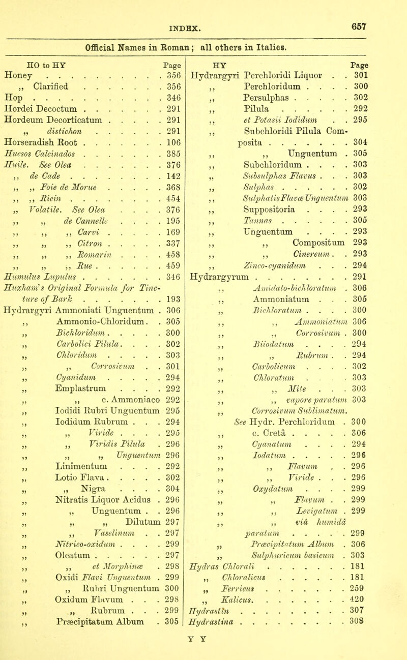 Official Names in Eoman; all others in Italics. no to HY Page HY Page Honey- 356 Hydrargyri Percbloridi Liquor . . 301  Percbloridum . . . . 300 Hop . 346 Persulpbas 302 291 Pilula 292 Hordeum Decorticatum 291 et Fotasii lodidum 295 distichon 291 Subchloridi Pilula Com- 106 304 Hnesos C'alcinados 385 Unguentum . 305 Sidle. See Olea 376 Subchloridum . . . . 303 142 Subsulphas Flaviis . 303 Foie de Morue 368 302 5 > J> Ricin 454 SulpJiatisFlav(B Unguentum 303 „ Volatile. See Olea . . . . 376 Suppositoria . . . . 293 ,, de Cannelle . . . . 195 305 Carvi 169 Unguentum . . . . 293 „ Citron 337 Compositum 293 J ) Homarin . . . . 458 ,, Cinereiwi. 293 5 > 459 Zinco-cyanidum 294 Humulus Lupulus 346 291 Huxham's Original Formula for Tinc- Anudato-hicJdoratum . 306 ture 193 ? 5 Ammoniatum . 305 Hydrargyri Ammoniati TJng-uentum . 306 11 Bichloratum . . . . 300 J 5 Ammonio-Cliloridum. 305 ■) 1 ,, Ammoniatum 306 }> 300 1 1 ,, Corrosivum . 300 11 Carbolici Pilula. 302 1 1 Biiodaticni . . . . 294 » 303 ? ) Rubrum . 294 ,, Corroslvum . . 301 •)1 Carbolicum . . . . 302 11 Ci/anidum 294 1 1 Chloratum . . . 303 11 Emplastrum . , . . 292 V 1 ,, Ilife . . . 303 c. Ammoniaco 292 1 1 ,, vapore paratmi 303 lodidi Eubri Uuguentum 295 t1 Corrosivum Sublimatum. )> lodidum Rubrum . 294 See Hydr. Percbloridum . 300 11 Viride . . . . 295 ■> 1 306 11 Viridis Pilula 296 11 Cyanatum .... 294 11 „ „ TTngimittim 296 9 1 296 Linimentum . . . . 292 If Flavum 296 11 302 11 ,, Viride . 296 11 „ Nigra . . . . 304 11 Oxydatum .... 299 11 Nitratis Liquor Acidus . 296 J) ,, Flavum . 299 11 „ Unguentiim . . 296 > 1 Levigatum . 299 „ „ Dilutum 297 S » „ vicL humidd 11 Vaselinum . . 297 paratum 299 11 Nitrico-oxidum . . . . 299 >» Frcecipitntttm Album . 306 11 297 >1 Sulphuricum basicum . 303 11 et Morphince 298 181 11 Oxidi Flavi Uuguentum . 299 181 11 Ruhri Unguentum 300 259 11 Oxidum Flavum . 298 420 11 ,„ Rubrum . 299 Hydrastin 307 11 Pr8&cipitatum Album 305 Hydrastina 308 Y Y