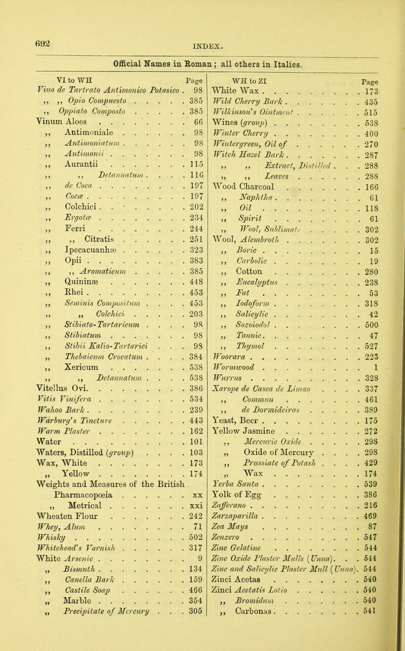 INDEX. Official Names in Roman; all others in Italics, VI to WH Page WH to ZI Page Vino de Tartrato Antimonico Potasico . 98 White Wax . 173 385 Wild Cherry Bark 435 385 Wilkinson's Ointment 515 66 Wines {group) 538 98 Winter Cherry 400 98 Winter green. Oil of 270 98 Witch Hazel Bark 287 115 Extract, JJisfUlcd . . . 288 ,, Detannattmi. . . . 116 Leaves . 288 197 Wood Charcoal . 166 197 61 Colcliici . . • 202 ,, Oil 118 234 Spirit 61 244 Wool, Sublimate .... 302 Citratis 251 Wool, Alembroth . 302 Ipecacuanh?e 323 . 15 383 ,, Carbolic . 19 385 280 448 . 238 Dv, 453 53 Seminis Composifum . . . . 453 ,, Iodoform 318 203 42 Stibiato-Tartaricmn . . . . 98 Sozoiodol .... ... . 500 ,, Stibiatum 98 . 47 Stibii Kalio-Tartarici . . 98 527 „ Ihebaicum Crocatum . . . . 384 . 223 638 1 Detannatiim . . . . 538 . 328 386 Xarope de Gasca de Limao . . . . 337 534 461 WaJioo BarJc 239 389 443 175 162 272 101 ,, Mercuric Oxide .... 298 Waters, Distilled {group) . . . . 103 „ Oxide of Mercury . . . 298 173 Prussiate of Potash . 429 „ Yellow 174 174 Weights and Measures or the British 539 XX Yolk of Egg 386 xxi 216 242 469 71 Zea Mays 87 502 547 317 544 White Arsenic 9 Zinc Oxide Plaster Mulls {Unna). . 544 134 Zinc and Salicylic Plaster Mull (Unna) 544 Canella Bark 159 540 466 540 „ Marble 354 ,, Bromidum 540 „ Precipitate of Mercury . . 305 541