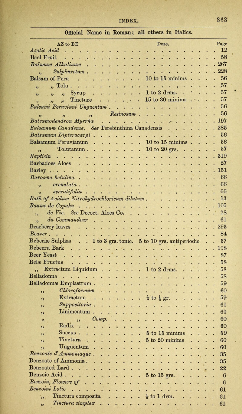 Ofacial Name in Roman; all others in Italics. AZ to BE Dose. Page Azotic Acid , 12 Bael Fruit . . . , 58 Balneum AlTcalinum 267 „ Sulphuretum 228 Balsam of Peru 10 to 15 minims .... 56 „ Tolu 57 „ „ „ Syrup . 1 to 2 drms. . • . . . 57 ,, „ „ Tincture . . . . . . 15 to 30 minims . - . . . 57 Balsami Permiani Unguentum 56 „ „ „ Resinosum 56 Balsamodendron Myrrha > 197 Balsamum Canadense. See Terebinthina Canadensis 285 Balsamum Bipteroearpi 56 Balsamum Peruvianum 10 to 15 minims .... 56 „ Tolutanum 10 to 20 grs 57 Baptisin 319 Barbadoes Aloes 27 Barley 151 Barosma hetulina 66 „ crenulata . . 66 „ serratifolia .66 Bath of Acidum Nitrohydrochloricum dilutwm 13 Baume de Copahu 105 „ de Vie. <See Decoct. Aloes Co. . , ' .' 28 du Commandeur 61 Bearberry leaves 293 Beaver 84 Beberise Sulphas . . 1 to 3 grs. tonic. 5 to 10 grs. antiperiodic . . 57 BebeeruBark , 198 Beer Yeast 87 Belae Fructus ' 58 „ Extractum Liquidum 1 to 2 drms 58 Belladonna 58 Belladonnse Emplastrum 59 J, Chloroformum 60 „ Extractum i to ^ gr 59 „ Suppositoria 61 „ Linimentum 60 „ „ Comp. 60 „ Eadix 60 „ Succus 5 to 15 minims .... 59 „ Tinctura 5 to 20 minims .... 60 „ Unguentum 60 Benzoate Ammoniaque 35 Benzoate of Ammonia 35 Benzoated Lard 22 Benzoic Acid 5 to 15 grs 6 Benzoin^ Flowers of 6 Benzoini Lotio 61 „ Tinctura composita i to 1 drm 61 „ Tinctura simplex 61