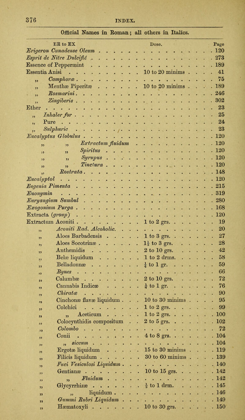 Official Names in Roman; all others in Italics. EE to EX Dose. Page 273 189 10 to 20 minims . . . . 41 5> 5) . 10 to 20 minims . . . . 189 302 Ether . . 23 „ s 5) ,, Extr actum Jiuidum . , 120 i) 55 55 55 . . 148 Eugenia Euomm 120 , 19 3J , , 20 55 . . 27 55 55 55 • i to 1 gr . 59 55 . . 66 55 53 • i to 1 gr . . 76 » Cinchonse flavse liquidum . . . 10 to 30 minims . . . . 95 35 . , 99 33 55 Colocynthidis compositum . . , 102 33 55 . 104 ErgotsB liquidum .... . 15 to 30 minims . . . 119 35 . . 139 35 53 , , 142 33 33 . 146 33 . 149 35 . 10 to 30 grs. . . . . . 150