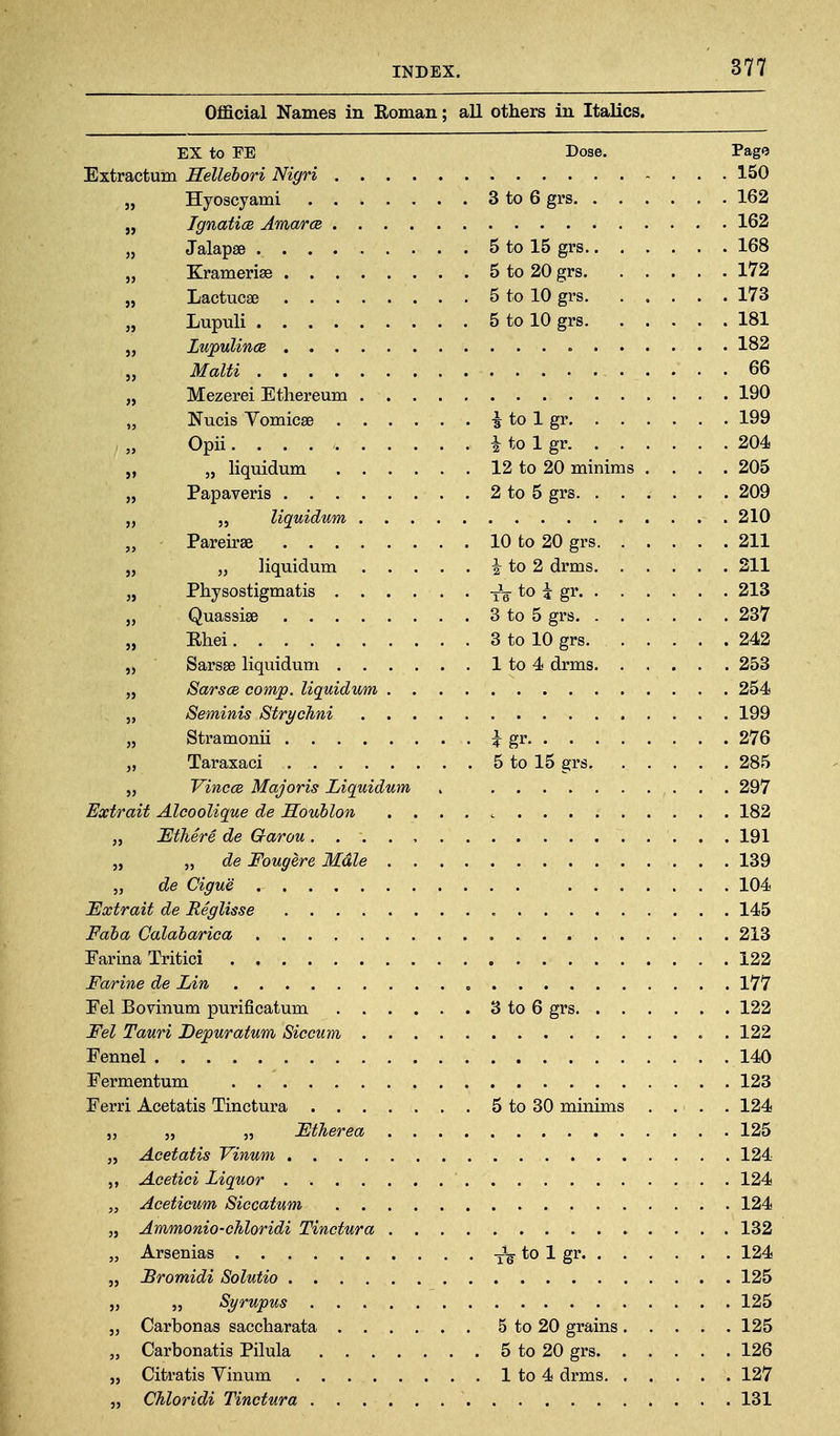 Official Names in Roman; all others in Italics. EX to FE Dose. Pago 1 QQ . 12 to 20 minims . . . . 205 Ol A • Te-toigr • igr „ VinccB Majoris Liquidum TTTJ 'J. A 1 7* 7 XT 7 7 . 5 to 30 minims . . . . 124 • i^etolgr . . 125 , 126 127 . . 131