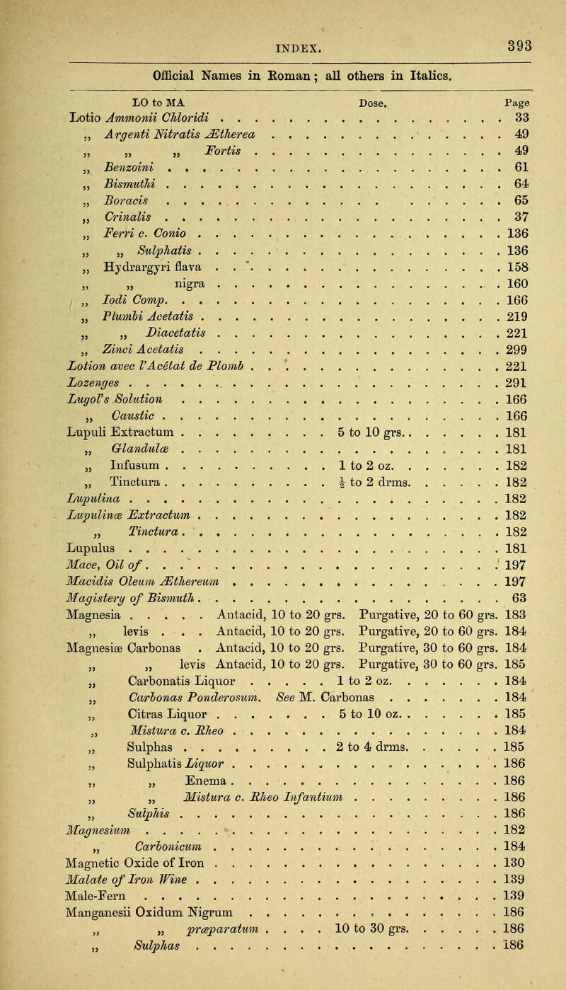 Official Names in Roman; all others in Italics. LO to MA Dose. Page Lotio Ammonii CMoridi 33 ,, Argenti Nitratis JEtherea ' 49 „ „ „ Fortis 49 5, Benzoini , . , 61 5, Bismuthi 64 J, Boracis 65 „ Crinalis 37 „ Ferri c. Conio 136 „ „ SulpTiatis 136 Hydrargyr-i flava . . * 158 „ „ nigra 160 „ lodi Comp 166 „ Plumhi Acetatis 219 „ „ Diacetatis 221 „ Zinci Acetatis 299 Lotion avec VAcetat de Flomb 221 Lozenges 291 LugoVs Solution 166 „ Caustic 166 Lupuli Extractum 5 to 10 grs 181 „ Glandules 181 „ Infusum 1 to 2 oz 182 „ Tinctura ^ to 2 drms 182 Lupulina 182 LupulincB Fxtractum 182 „ Tinctura 182 Lupulus 181 Mace, Oilof. . 197 Macidis Oleum jEthereum , . . . 197 Magisterg of Bismuth 63 Magnesia Antacid, 10 to 20 grs. Purgative, 20 to 60 grs. 183 „ levis . . . Antacid, 10 to 20 grs. Purgative, 20 to 60 grs. 184 Magnesise Oarbonas . Antacid, 10 to 20 grs. Purgative, 30 to 60 grs. 184 „ „ levis Antacid, 10 to 20 grs. Purgative, 30 to 60 grs. 185 „ Carbonatis Liquor 1 to 2 oz 184 ,, Carbonas Ponderosum. See M. Carbonas 184 „ Citras Liquor 5 to 10 oz 185 „ Mistura c. RTieo 184 „ Sulphas 2 to 4 drms 185 „ Sulpliatis Liquor 186 „ Enema 186 „ „ Mistura c. Bheo Lifantium 186 „ SuipJiis 186 Magnesium 182 „ Carlonicum 184 Magnetic Oxide of Iron 130 Malate of Iron Wine 139 Male-Fern 139 Manganesii Oxidum Nigrum , 186 „ „ jpraparatum . . . . 10 to 30 grs 186 „ SulpJias 186