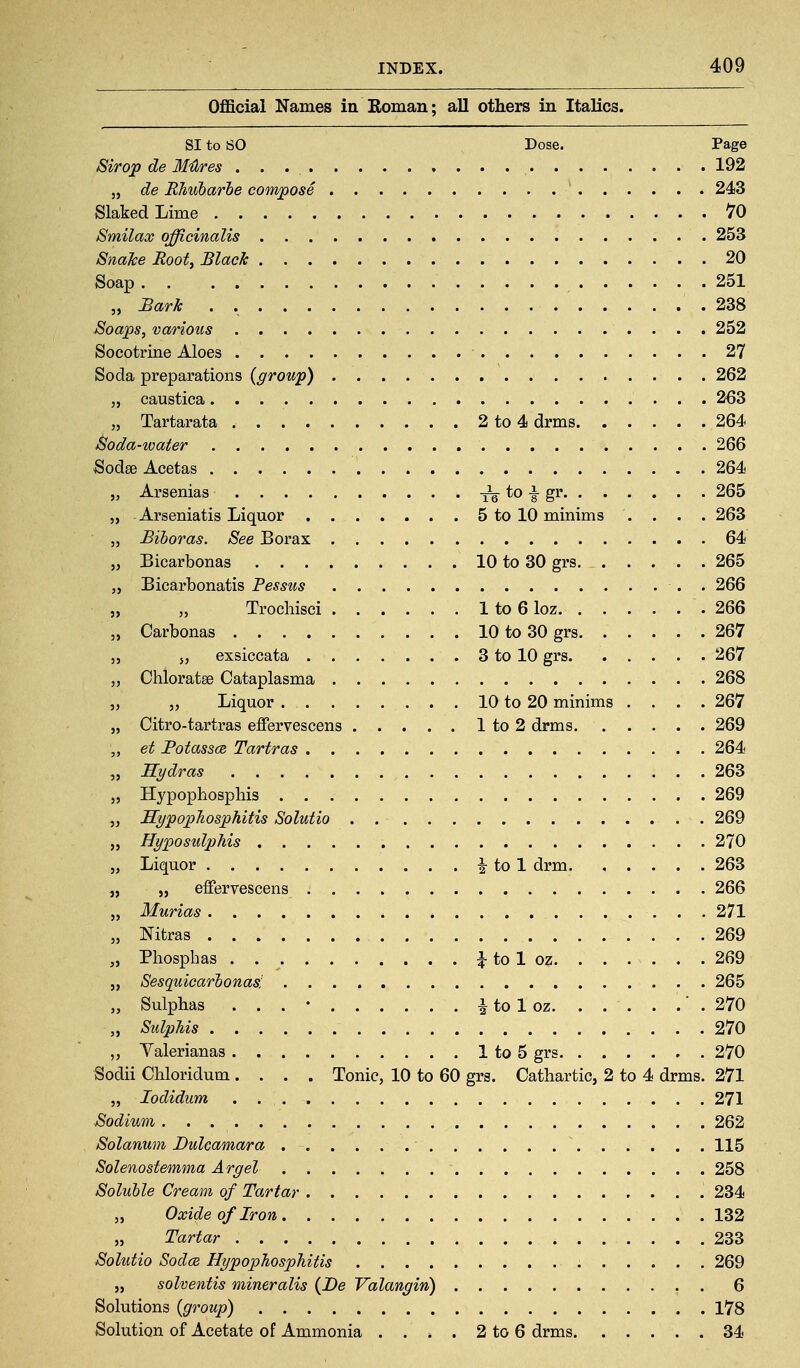 Official Names in Roman; all others in Italics. SI to SO Dose. Page Sirop de M4res 192 „ de Ehubarhe compose 243 Slaked Lime 70 Smilax officinalis 253 Snake Root^ Black 20 Soap 251 „ Bark . , 238 Soaps, various 252 Socotrine Aloes 27 Soda preparations (group) 262 „ caustica 263 J, Tartarata 2 to 4 drms 264 Soda-water 266 Sodse Acetas 264 „ Arsenias ts to -g- gr 265 „ Arseniatis Liquor 5 to 10 minims .... 263 „ Bihoras. See Borax 64 „ Bicarbonas 10 to 30 grs 265 „ Bicarbonatis Pessus . 266 „ „ Trochisci 1 to 6 loz 266 „ Carbonas 10 to 30 grs 267 5, J, exsiccata 3 to 10 grs 267 „ Ohloratse Cataplasma 268 „ „ Liquor 10 to 20 minims .... 267 „ Citro-tartras effervescens 1 to 2 drms 269 „ et PotasscB Tartras 264 „ Hydras 263 „ Hypophosphis 269 „ SypopTiosphitis Solutio 269 „ HyposulpJiis 270 „ Liquor i to 1 drm 263 „ „ effervescens 266 „ Murias 271 „ Nitras 269 „ Phosphas . :^ to 1 oz 269 „ Sesquicarhonas! 265 „ Sulpbas . . . • ^ to 1 oz ' . 270 „ SulpUs 270 Valerianas 1 to 5 grs 270 Sodii Chloridum .... Tonic, 10 to 60 grs. Cathartic, 2 to 4 drms. 271 „ lodidum 271 Sodium 262 Solanum Dulcamara 115 Solenostemma Argel 258 Soluble Cream of Tartar 234 „ Oxide of Iron 132 „ Tartar 233 Solutio SodcB Hypophosphitis 269 „ solvenfis mineralis {De Valangivi) 6 Solutions {group) 178 Solution of Acetate of Ammonia . . . . 2 to 6 drms 34