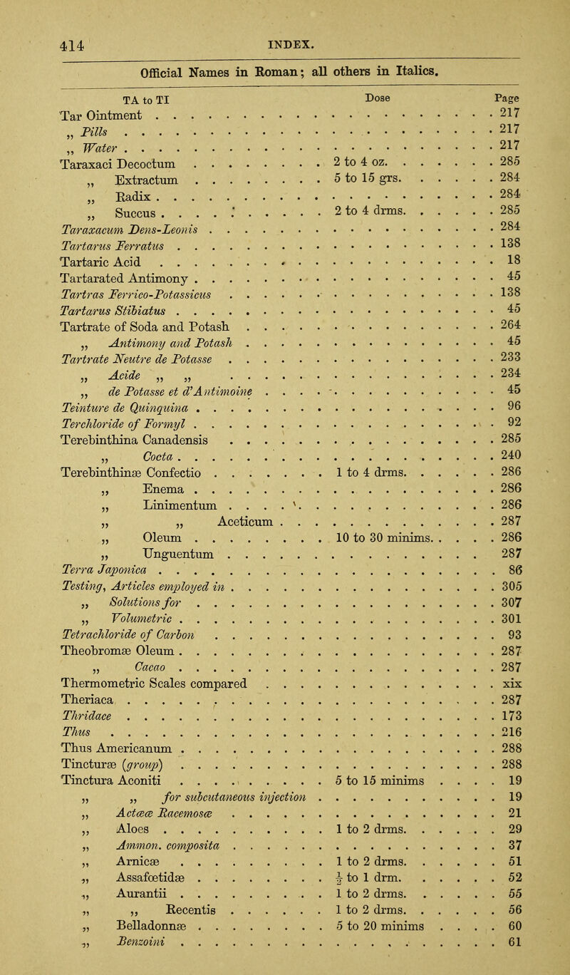 Official Names in Roman; aU others in Italics. TA to TI I^ose Page Tar Ointment 217 Fills 217 „ Water 217 Taraxaci Decoctum 2 to 4 oz 285 „ Extractum 5 to 15 grs 284 „ Eadix 284 „ Succus . . . . : 2 to 4 drms 285 Taraxacum Dens-Leonis 284 Tartarus Ferratus 138 Tartaric Acid 18 Tartarated Antimony 45 Tartras Ferrico-Fotassiais ■ 138 Tartarus Stihiatus 45 Tartrate of Soda and Potasli 264 „ Antimony and Fotash 45 Tartrate Neutre de Fotasse 233 „ Aeide „ „ 234 „ de Fotasse et d'Antimoine . . . . - 45 Teinture de Quinquina 96 Terchloride of Formyl 92 Terebinthina Canadensis 285 „ Cocta . 240 Terebinthrriae Confectio 1 to 4 drms 286 „ Enema 286 „ Linimentum .... \ ... 286 „ „ Aceticum 287 „ Oleum 10 to 30 minims 286 „ Unguentum 287 Terra Japonica 86 Testing^ Articles employed in 305 „ Solutions for 307 „ Volumetric 301 Tetrachloride of Carbon 93 Theobromae Oleum 287 „ Cacao 287 Thermometric Scales compared xix Tberiaca 287 Thridace 173 Thus 216 Thus Americanum 288 Tincturse {group) 288 Tinctura Aconiti . . . 5 to 15 minims . . . . 19 „ „ for subcutaneous injection 19 J, Actcece Racemosce 21 „ Aloes lto2 drms 29 „ Ammon. composita 37 ,, Arnicas 1 to 2 drms 51 Assafoetidae i to 1 drm 52 ^, Aurantii . 1 to 2 drms 55 „ Eecentis 1 to 2 drms 56 „ Belladonnae 5 to 20 minims .... 60 ,, JBenzoini 61