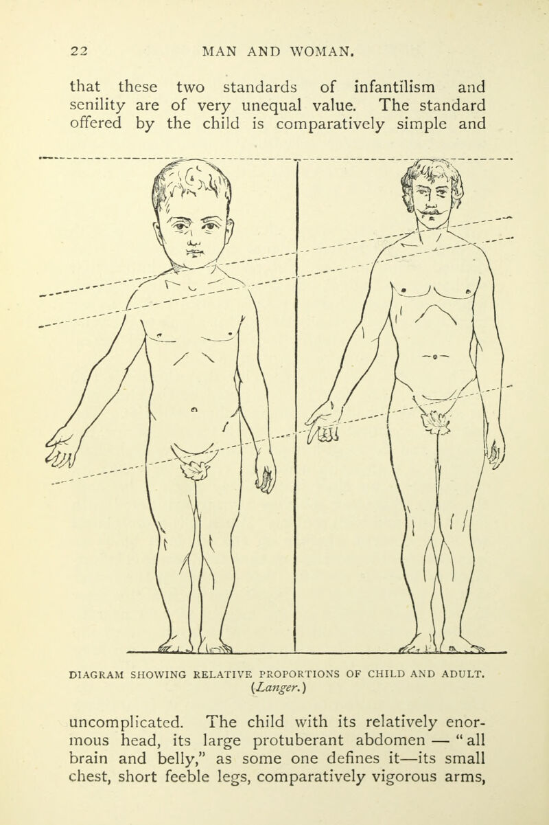 that these two standards of infantilism and senility are of very unequal value. The standard offered by the child is comparatively simple and DIAGRAM SHOWING RELATIVE PROPORTIONS OF CHILD AND ADULT. (Langer.) uncomplicated. The child with its relatively enor- mous head, its large protuberant abdomen —  all brain and belly, as some one defines it—its small chest, short feeble legs, comparatively vigorous arms,