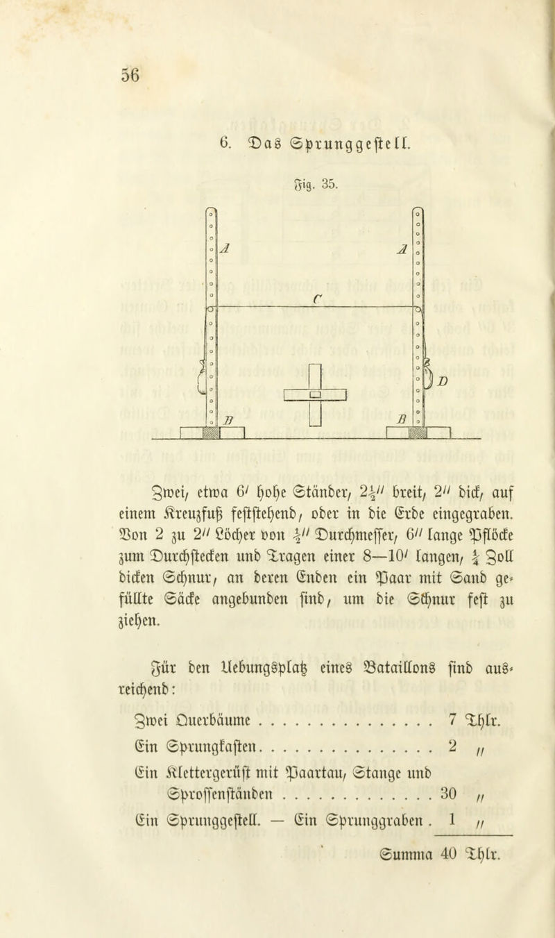 6. <Da3 ©prunggefteü. ftig. 35. L1 77 23 gttei/ ctma 6' fyofje Stänbciv 24 breit/ 2 tief/ auf einem Rreu^fug feftfteljenb/ ober in bie (h'be eingegraben. $on 2 in 2 ßödjer fcon | £)urcfymeffer, 6// lange pftöcfe jum £urd)jtecfen unb fragen einer 8—10' langen/ | 3oK bieten ©djnui*/ an beren (Snben ein *paar mit ©anb ge- füllte ©acte angebunben finb/ um bie ©äjnur feft 3U 3iet)en. gür ben ilebung§p(at> eine§ 23ataitfon§ finb au§< reicfyenb: gtoei Querbäume 7 «Ifjlr. Sin ©pumgfaften 2 w ßtn fttettergerüft mit *paartau/ Stange unb ©proffenftänben 30 n (im ©pnmggcjM. — (£in ©prunggraben . 1 // ©umma 40 %\)[x.