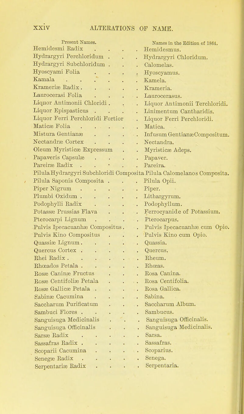 Present Names. Hemidesmi Eadix Hydrargyri Perchloridum . Hydrargyri Subchloridum . Hyoscyami Folia Kamala Krameriae Radix. Laurocerasi Folia Liquor Antimonii Cliloridi. Liquor Epispasticus . Liquor Ferri Perchloridi Fortior Maticis Folia Mistura Gentianas Nectandrae Cortex Oleum Myristicse Expressum Papaveris Capsulte Pareiras Radix PilidaHydrargyri Subcliloridi Composita Pilula Calomelanos Composita. Pilula Sajjonis Composita Piper Nigrum Plumbi Oxidum . Podophylli Eadix Potassfe Prussias Flava Pterocarpi Lignum Pulvis IpecacuanliEe Compositus Pulvis Kino Compositus Quassice Lignum. Quercus Cortex . Rhei Radix . Ehoeados Petala . EosEe Caninse Fructiis Eosse CentifoliEe Petala Eosaj GallicEe Petala . Sabinee Cacumina Saccharum Purificatum Sambuci Flores . Sanguisuga Medicinalis Sanguisuga Officinalis Sarsaa Eadix Sassafras Eadix . Scoparii Cacumina 8enegfe Radix SerpentariEC Eadix Names in the Edition of 1801. Hemidesmus. Hydrargyri Chloridum. Calomelas. Hyoscyamus. Kamela. Elrameria. Laurocerasus. Liquor Antimonii Tercliloridi. Linimentum Cantharidis. Liquor Ferri PercUoridi. Matica. Infusum GentianseCompositum. Nectandra. Myristicse Adeps. Papaver. Pareira. Pilula Opii. Piper. Lithargyrum. Podophyllum. Ferrocyanide of Potassium. Pterocarpus. Pulvis IpecacuanhEe cum Ojpio. Pulvis Kino cum Opio. Quassia. Quercus. Eheum. Ehoeas. Eosa Canina. Eosa Centifolia. Eosa Gallica. Sabina. Saccharum Album. Sambucus. Sanguisuga Officinalis. Sanguisuga Medicinalis. Sarsa. Sassafras. Scoparius. Senega. Serjjentaria.