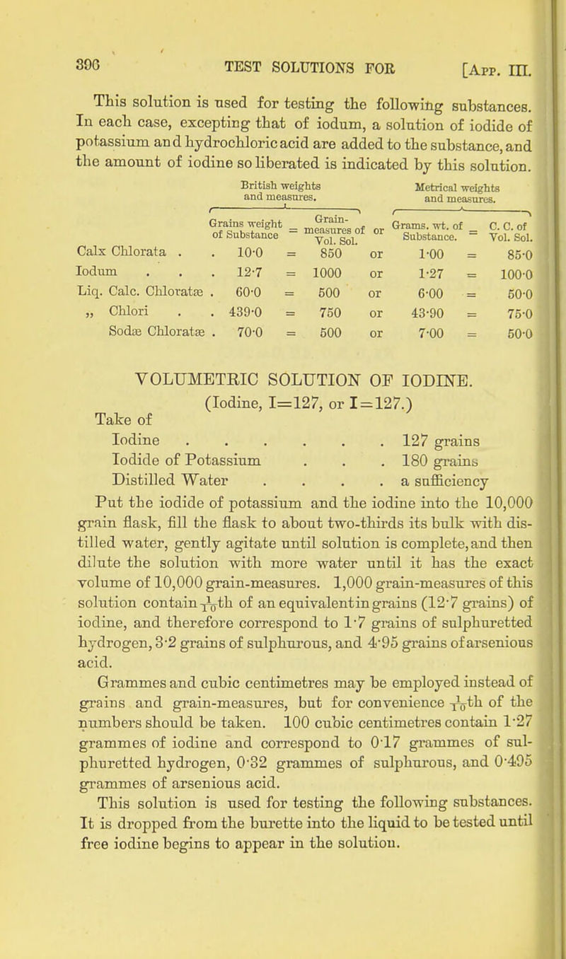 This solution is used for testing the follo-witig substances. In each case, excepting that of iodum, a solution of iodide of potassium an d hydrochloric acid are added to the substance, and the amount of iodine so liberated is indicated by this solution. British weights Metrical weights and measures. and measures. Calx Chlorata . Grains weight of Substance . 100 Grain- = measures of Vol. Sol. 850 or or 1 — Grams, wt. of _ Substance. ~ 1-00 = C. C. of Vol. Sol. 85-0 Iodum . 12-7 = 1000 or 1-27 = 100-0 Liq. Calc. Chloratje . 60-0 = 500 or 6-00 = 50-0 „ Chlori . 439-0 = 750 or 43-90 75-0 Sodffi Chloratse . 70-0 = 500 or 7-00 = 50-0 VOLTJMETEIC SOLUTION OF lODBTE. (Iodine, 1=127, or 1 = 127.) Take of Iodine 127 grains Iodide of Potassium . . . 180 grains Distilled Water . . . .a safficiency Put the iodide of potassium and the iodine into the 10,000 grain flask, fill the flask to about two-thirds its bulk with dis- tilled water, gently agitate until solution is complete, and then dilute the solution with more water until it has the exact volume of 10,000 grain-measures. 1,000 grain-measures of this solution contain-fLth of an equivalentin grains (12-7 gi'ains) of iodine, and therefore correspond to 17 grains of sulphuretted hydrogen, 3-2 grains of sulphurous, and 4-95 grains of arsenious acid. Grammes and cubic centimetres may be employed instead of grains and grain-measures, but for convenience xo^'i of the numbers should be taken. 100 cubic centimetres contain 1-27 grammes of iodine and correspond to 0'17 grammes of sul- phuretted hydrogen, 0'32 grammes of sulphurous, and 0'495 grammes of arsenious acid. This solution is used for testing the following substances. It is dropped from the burette into the liquid to be tested until free iodine begins to appear in the solution.