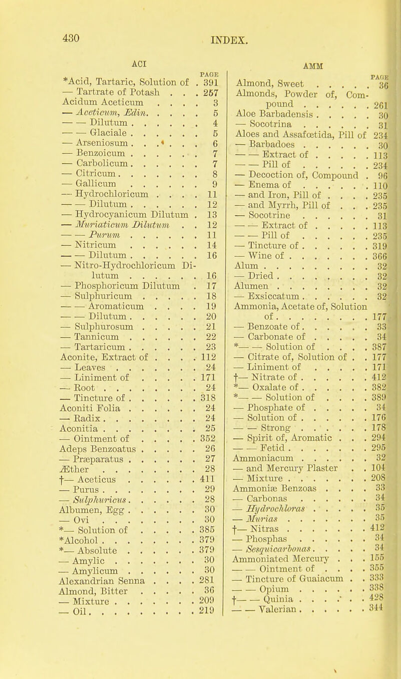 ACI PAGE *Acid, Tartaric, Solution of . 391 — Tartrate of Potash . . .267 Acidum Aceticum .... 3 — Aoeticuni, Udin 5 Dilutum 4 Glaciale 5 — Arseniosum ...«.., 6 — Benzoicum 7 — Carbolicum 7 — Citricum 8 — Gallicum 9 — Hydrochloricum .... 11 Dilutum 12 — Hydrocyanicum Dilutum . 13 — Mitriaticum Dilutum . . 12 — •— Purum 11 — Nitricum 14 Dilutum 16 — Nitro-Hydrochloricum Di- lutum 16 — Phosphoricum Dilutum . 17 — Sulphuricum 18 — •— Aromaticum . , . . 19 — — Dilutum 20 — Sulphurosum 21 — Tannicum 22 — Tar tar i cum 23 Aconite, Extract of . . . .112 — Leaves 24 — Liniment of 171 — Eoot 24 — Tincture of 318 Aconiti Folia 24 — Eadix 24 Aconitia 25 — Ointment of 352 Adeps Benzoatus 26 — Prasparatus 27 ^ther 28 f— Aceticus 411 — Purus 29 — SulpMiricus 28 Albumen, Egg 30 — Ovi 30 *— Solution of 385 *Alcohol 379 *— Absolute 379 •— Amylic 30 — Amylicum 30 Alexandrian Senna . . . .281 Almond, Bitter 36 — Mixture 209 — Oil 219 AMM Almond, Sweet Almonds, Powder of, Com- pound 201 Aloe Barbadensis 3o — Socotrina 31 Aloes and AssafcEtida, Pill of 234 — Barbadoes 30 Extract of Wi Pill of 234 — Decoction of. Compound . 96 — Enema of no — and Iron, Pill of ... . 235 — and Myrrh, Pill of . . , 235 — Socotrine 31 — — Extract of 113 — — Pill of 235 — Tincture of 319 — Wine of 366 Aliun 32 — Dried 32 Alumen 32 — Exsiccatum 32 Ammonia, Acetate of, Solution of 177 — Benzoate of 33 ■— Carbonate of 34 * Solution of .... 387 — Citrate of, Solution of . .177 — Liniment of 171 f— Nitrate of 412 *— Oxalate of 382 * Solution of ... . 389 — Phosphate of 34 — Solution of 176 Strong 178 — Spirit of. Aromatic . . . 294 Fetid 295 Ammoniacum 32 — and Mercury Plaster . . 104 — Mixture 208 Ammonias Benzoas .... 33 — Carbonas 34 — Hydrochloras 35 — Mtirias 35 l—Nitras 412 — Phosphas 34 — Sesquicarhoiian 34 Ammoniated Mercury . . . 165 Ointment of ... . 355 — Tincture of Guaiacum . . 333 Opium 338 f Quinia ....... 428 Valerian. . . ... 344
