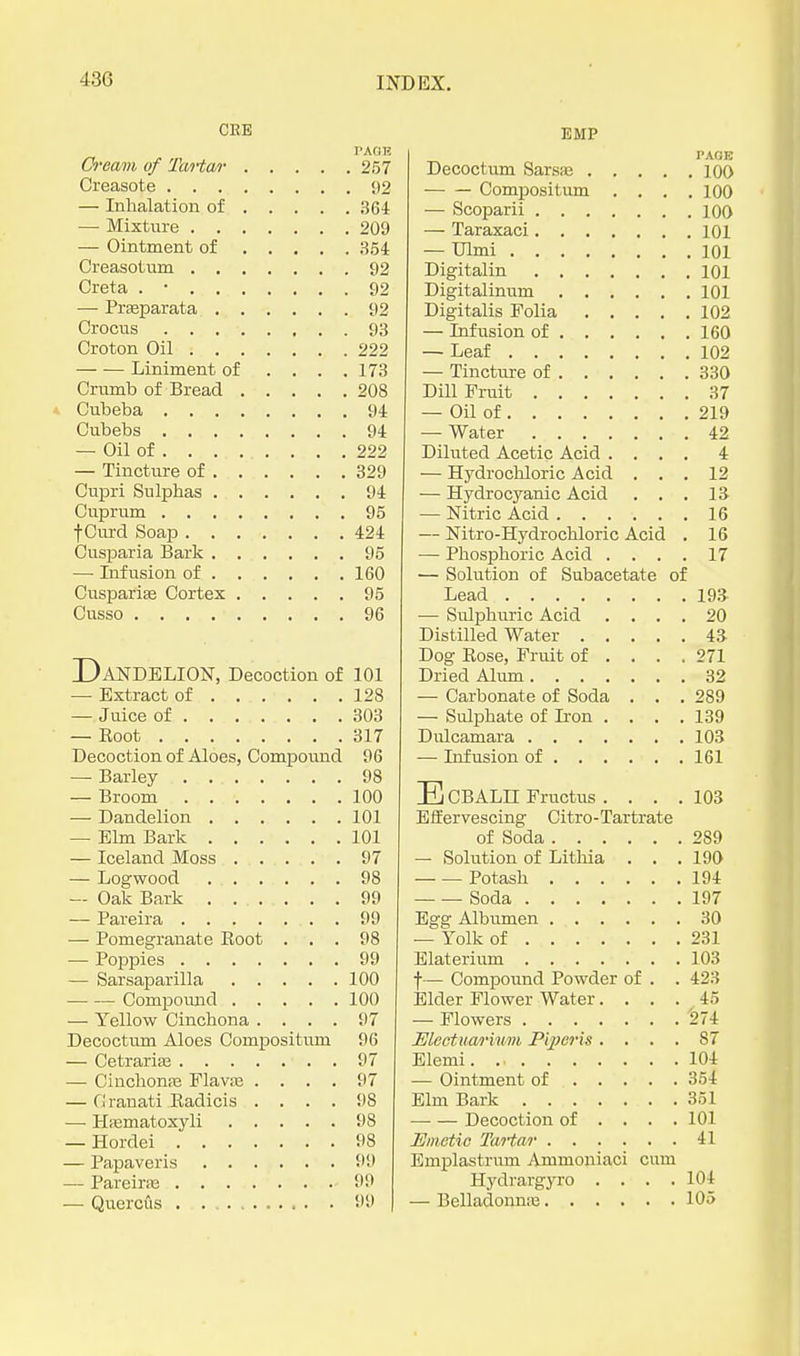 ORE PA012 Cream of TaHar 257 Creasote 92 — Inhalation of 364 — Mixture 209 — Ointment of 354 Creasotum 92 Greta . • 92 — Prasparata 92 Crocus 93 Croton Oil 222 Liniment of .... 173 Crumb of Bread 208 Cubeba 94 Cubebs 94 — Oil of 222 — Tincture of 329 Cupri Sulphas 94 Cuprum 95 fCurd Soap 424 Cusparia Bark 95 —• Infusion of 160 CuspariEe Cortex 95 Cusso 96 Dandelion, Decoction of 101 — Extract of 128 — Juice of 303 — Eoot 317 Decoction of Aloes, Compound 96 — Barley 98 — Broom 100 — Dandelion 101 — Elm Bark 101 — Iceland Moss 97 — Logwood 98 — Oak Bark 99 — Pareira 99 — Pomegranate Eoot ... 98 — Poppies 99 — Sarsaparilla 100 Comiiomid 100 — Yellow Cinchona .... 97 Decoctum Aloes Compositum 96 — Cetraria3 97 — CluchonfE Flavte .... 97 — Cranati Eadicis .... 98 — Hfematoxyli 98 — Hordei 98 — Papaveris 99 — Pareine 99 ■— Quercus 99 EMP PAGE Decoctum Sarsfe 100 Compositum .... 100 — Scoparii lOO — Taraxaci 101 — Ulmi 101 Digitalin 101 Digitalimxm 101 Digitalis Folia 102 — Infusion of 160 — Leaf 102 — Tincture of 330 Dill Fruit 37 — Oil of 219 — Water 42 Diluted Acetic Acid .... 4 — Hydrocliloric Acid ... 12 — Hydrocyanic Acid ... 13 — Nitric Acid 16 — Nitro-Hydrochloric Acid . 16 — Phosphoric Acid . . . . 17 — Solution of Subacetate of Lead 193 — Sulphuric Acid .... 20 Distilled Water 43 Dog Eose, Fruit of . . . .271 Dried Alum 32 — Carbonate of Soda . . . 289 — Sulphate of Ii-on .... 139 Dulcamara 103 — Infusion of 161 ECBALH Fructus . . . .103 Effervescing Citro-Tartrate of Soda 289 — Solution of Litliia . . .190 Potash 194 Soda 197 Egg Albumen 30 — Yolk of 231 Elaterium 103 — Compoimd Powder of . . 423 ISlder Flower Water. . . . , 45 — Flowers '274 Electuarmm Piperis .... 87 Elemi 104 — Ointment of 354 Elm Bark 351 Decoction of ... . 101 JSmctiG TaHar 41 Emplastrum Ammoniaci cum Hydrargyro .... 104 — BelladonniB 105