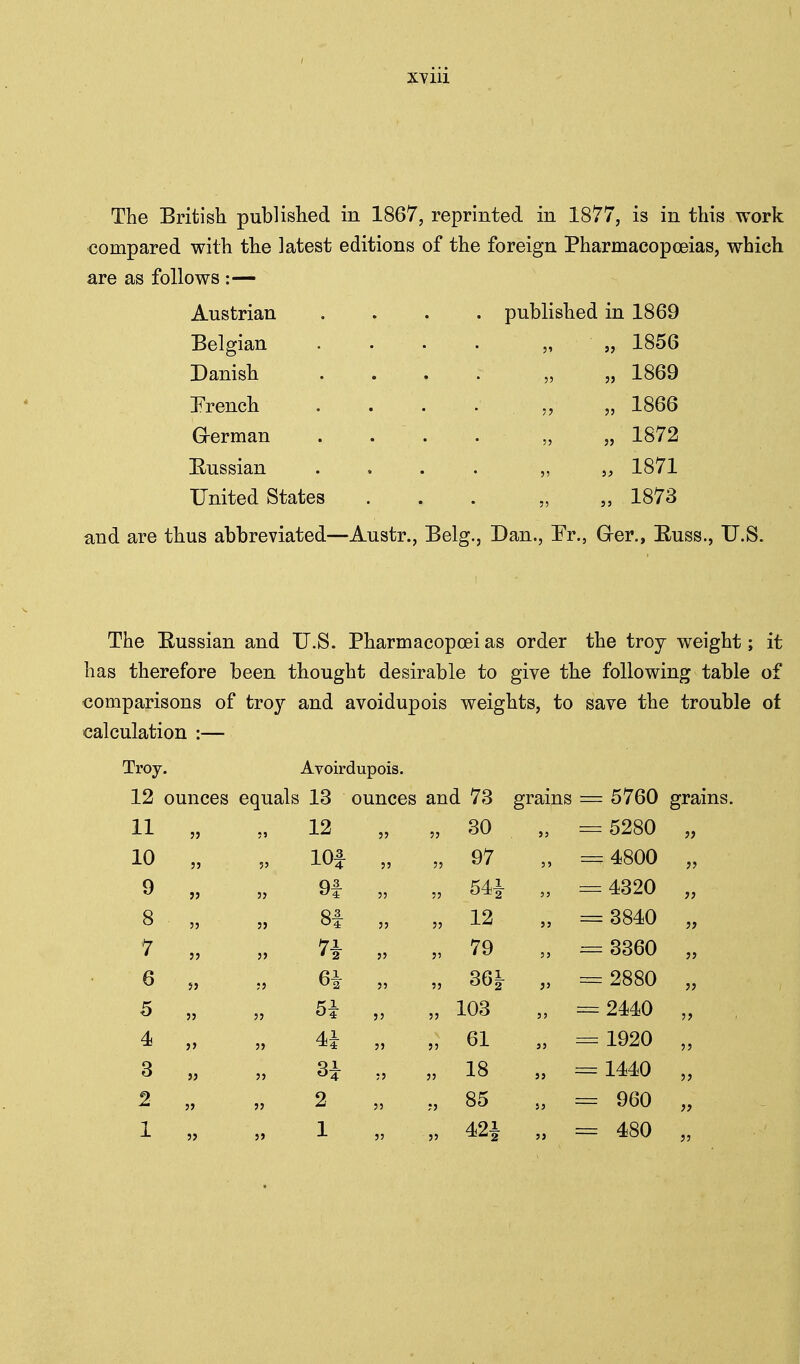 xyiii The British published in 1867, reprinted in 1877, is in this work ■compared with the latest editions of the foreign Pharmacopoeias, which are as follows Austrian .... published in 1869 Belgian Danish Trench G-erman Kussian United States and are thus abbreviated—Austr., Belg Dan. Er. „ 1856 „ 1869 „ 1866 „ 1872 » 1871 „ 1873 Ger., Euss., U.S. The Eussian and U.S. Pharmacopoeias order the troy weight; it has therefore been thought desirable to give the following table of comparisons of troy and avoidupois weights, to save the trouble of calculation :— Troy. Avoirdupois. 12 ounces equals 13 ounces and 73 grains = 5760 grains 11 J5 55 12 55 55 30 55 = 5280 }} 10 JJ 55 lOf 55 55 97 55 = 4800 55 9 JJ 55 9f 55 5, 541 53 = 4320 7? 8 55 55 81 55 55 12 55 = 3840 >} 7 55 55 7i 55 „ 79 55 = 3360 5? 6 55 55 6i 55 5, m J5 = 2880 55 5 55 55 5i 55 55 103 55 = 2440 5? 55 55 55 ,5 61 55 = 1920 55 3 55 55 H 55 55 18 J} = 1440 55 2 55 55 2 55 55 85 S5 = 960 }} 1 5? 55 1 55 55 m 55 = 480 55