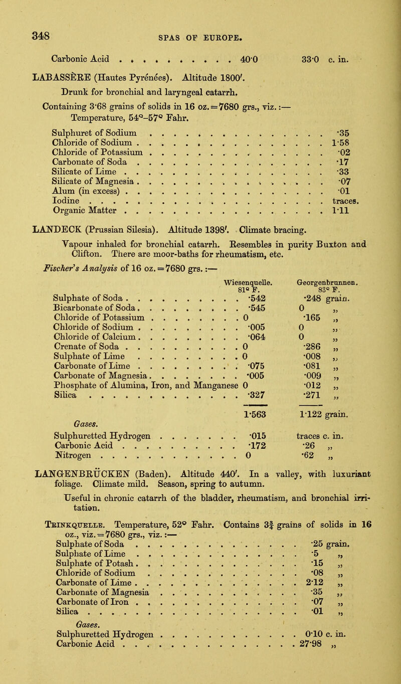 Carbonic Acid 40'0 33*0 c. in. LABASSfiEE (Hautes Pyrenees). Altitude 1800'. Drunk for bronchial and laryngeal catarrh. Containing 3*68 grains of solids in 16 oz. = 7680 grs., viz.:— Temperature, 54'='-57'* Fahr. Sulphuret of Sodium -35 Chloride of Sodium 1-58 Chloride of Potassium -02 Carbonate of Soda '17 Silicate of Lime . * '33 SUicate of Magnesia , '07 Alum (in excess) '01 Iodine traces. Organic Matter I'll LANDECK (Prussian Silesia). Altitude 1398'. Climate bracing. Vapour inhaled for bronchial catarrh. Eesembles in purity Buxton and Clifton. There are moor-baths for rheumatism, etc. Fischer's Analysis of 16 oz. =7680 grs.:— Wiesenquelle. 81« F. Georgenbrunnen. 83° F. •248 grain. 0 3J ... 0 •165 5> . . . -005 0 3> . . . -064 0 3> ... 0 '286 9) ... 0 •008 •081 » ... -005 •009 Phosphate of Alumina, Iron, and Ma nganese 0 •012 JJ •271 JJ 1-563 1122 grain. Gases. . . . 015 traces ( c. in. . . . 172 •26 . . . 0 •62 LANaENBRUOKBN (Baden). Altitude 440'. In a valley, with luxuriant foliage. Climate mild. Season, spring to autumn. Useful in chronic catarrh of the bladder, rheumatism, and bronchial irri- tation. Teinkqtjelle. Temperature, 52** Fahr. Contains 3| grains of solids in 16 oz., viz. = 7680 grs., viz.:— Sulphate of Soda '25 grain. Sulphate of Lime '5 „ Sulphate of Potash '15 „ Chloride of Sodium '08 „ Carbonate of Lime . . . ... . 2'12 „ Carbonate of Magnesia . '35 Carbonate of Iron '07 „ Sihca -01 „ Gases. ' Sulphuretted Hydrogen O'lO c. in. Carbonic Acid 27*98 „