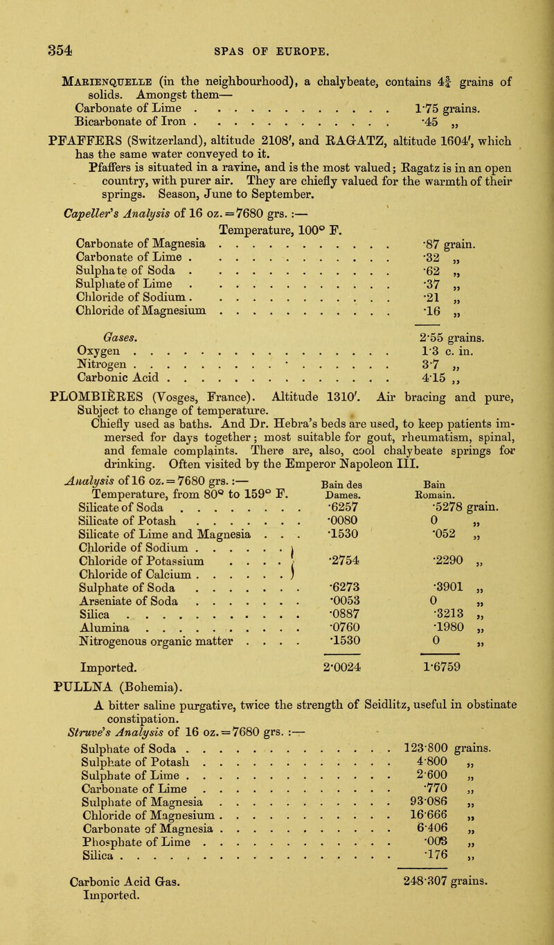 Marienqtjelle (in the neighbourliood), a chalybeate, contains 4| grains of solids. Amongst them— Carbonate of Lime 1-75 grains. Bicarbonate of Iron *45 „ PFAPFERS (Switzerland), altitude 2108', and RAGATZ, altitude 1604', which has the same water conveyed to it. Pfaffers is situated in a ravine, and is the most valued; Ragatz is in an open country, with purer air. They are chiefly valued for the warmth of their springs. Season, June to September. Capeller^s Analysis of 16 oz. =7680 grs.:— Temperature, 100° F. Carbonate of Magnesia -87 grain. Carbonate of Lime '32 „ Sulphate of Soda 62 „ Sulpliateof Lime '37 „ Chloride of Sodium '21 „ Chloride of Magnesium '16 „ Gases. 2*55 grains. Oxygen 13 c. in. Nitrogen ■ 3'7 „ Carbonic Acid 4*15 PLOMBlfiRES (Vosges, France). Altitude 1310'. Ah- bracing and pure, Subject to change of temperature. Chiefly used as baths. And Dr. Hebra's beds are used, to keep patients im- mersed for days together; most suitable for gout, rheumatism, spinal, and female complaints. There are, also, cool chalybeate springs for drinking. Often visited by the Emperor Napoleon III. Analysis of 16 oz. = 7680 grs.:— Temperature, from 80* to F. Silicate of Soda Silicate of Potash Silicate of Lime and Magnesia . . Chloride of Sodium \ Chloride of Potassium . . . . / Chloride of Calcium ) Sulphate of Soda Arseniate of Soda Silica Alumina Nitrogenous organic matter .... Imported. PULLNA (Bohemia). A bitter saline purgative, twice the strength of Seidlitz, useful in obstinate constipation. Struve's Analysis of 16 oz. = 7680 grs. :— Sulphate of Soda 123-800 grains. Sulphate of Potash 4-800 „ Sulphate of Lime 2-600 „ Carbonate of Lime '770 „ Sulphate of Magnesia 93-086 „ Chloride of Magnesium IQ QQQ „ Carbonate of Magnesia 6-406 „ Phosphate of Lime '008 „ Silica -176 „ Bain des Bain Dames. Bumain. •6257 •5278 grain. •0080 0 •1530 •052 „ •2754 •2290 „ •6273 •3901 „ •0053 0 •0887 •3213 „ •0760 •1980 „ •1530 0 2-0024 1^6759
