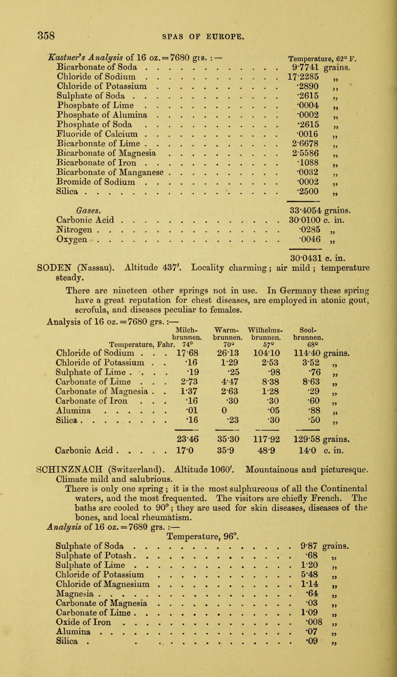 Kastner^s Analysis of 16 oz. = 7680 grs. : — Temperature, 62° F. Bicarbonate of Soda 9-7741 grains. Chloride of Sodium 17-2285 „ Chloride of Potassium -2890 „ Sulphate of Soda -2615 „ Phosphate of Lime '0004 „ Phosphate of Alumina '0002 „ Phosphate of Soda -2615 „ Fluoride of Calcium -0016 „ Bicarbonate of Lime 2-6678 „ Bicarbonate of Magnesia 2-5586 „ Bicarbonate of Iron '1088 „ Bicarbonate of Manganese '001^2 „ Bromide of Sodium 0002 „ Silica -2500 „ Gases. 33*4054 grains. Carbonic Acid 30-0100 c. in. Nitrogen -0285 „ -Oxygen -0046 „ 30-0431 c. in. SODEN (Nassau). Altitude 437'. Locality charming; air mild; temperature There are nineteen other springs not in use. In Germany these spring have a great reputation for chest diseases, are employed in atonic gout, scrofula, and diseases peculiar to females. Milch- Warm- Wilhelms- Sool- brunnen. brunnen. brunnen. brunnen. Temperature, Fahr. 74° TO* 68« Chloride of Sodium . . . 17-68 26-13 104-10 114-40 Chloride of Potassium . •16 1-29 2-53 3-52 Sulphate of Lime . . •19 •25 •98 •76 Carbonate of Lime . . . 2-73 4^47 8-38 8-63 Carbonate of Magnesia . . 1-37 2-63 1-28 •29 Carbonate of Iron . . •16 •30 •30 -60 •01 0 •05 •88 •16 •23 •30 •50 23-46 35-30 117-92 129-58 . 170 35-9 48-9 14-0 SCHINZNACH (Switzerland). Altitude 1060'. Mountainous and picturesque. Climate mild and salubrious. There is only one spring ; it is the most sulphureous of all the Continental waters, and the most frequented. The visitors are chiefly French. The baths are cooled to 90°; they are used for skin diseases, diseases of the bones, and local rheumatism. Analysis of 16 oz. = 7680 grs. :— Temperature, 96°. Sulphate of Soda 9-87 grains. Sulphate of Potash -68 „ Sulphate of Lime 1-20 „ Chloride of Potassium 5^48 „ Chloride of Magnesium 1*14 „ Magne-sia '64 „ Carbonate of Magnesia •OS „ Carbonate of Lime 1-09 „ Oxide of Iron '008 „ Alumina 07 „ Silica . . ., -09 „