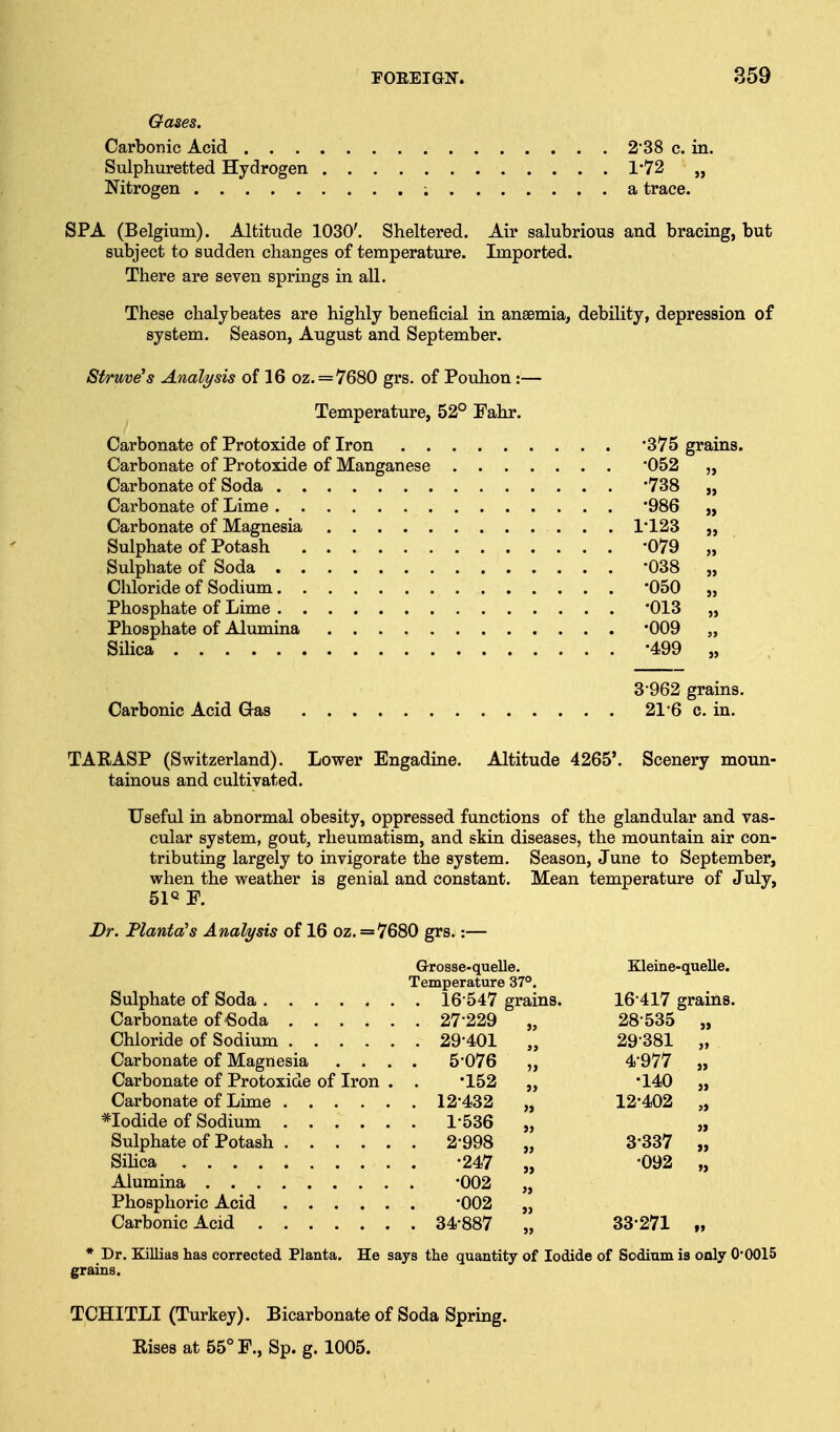 Gases. Carbonic Acid 2*38 c. in. Sulphuretted Hydrogen 1*72 „ Nitrogen ; a trace. SPA (Belgium). Altitude 1030'. Sheltered. Air salubrious and bracing, but subject to sudden changes of temperature. Imported. There are seven springs in all. These chalybeates are highly beneficial in anaemia, debility, depression of system. Season, August and September. Struve's Analysis of 16 oz. = 7680 grs. of Pouhon:— Temperature, 52° Fahr. Carbonate of Protoxide of Iron '375 grains. Carbonate of Protoxide of Manganese *052 „ Carbonate of Soda '738 „ Carbonate of Lime '986 „ Carbonate of Magnesia 1*123 „ Sulphate of Potash '079 „ Sulphate of Soda -038 „ Chloride of Sodium 050 „ Phosphate of Lime '013 „ Phosphate of Alumina '009 „ Silica -499 „ 3-962 grains. Carbonic Acid Gas 216 c. in. TAEASP (Switzerland). Lower Engadine. tainous and cultivated. Altitude 4265'. Scenery moim- TJseful in abnormal obesity, oppressed functions of the glandular and vas- cular system, gout, rheumatism, and skin diseases, the mountain air con- tributing largely to invigorate the system. Season, June to September, when the weather is genial and constant. Mean temperature of July, 51« F. Dr. Flanta's Analysis of 16 oz. =7680 grs.:— Carbonate of Magnesia . . . Carbonate of Protoxide of Iron . Grosse-quelle. Kleine-quelle. Temperature 37°. . 16 547 grains. 16-417 grains. 27-229 jj 28-535 „ . 29-401 j> 29-381 „ . 5-076 )> 4-977 „ •152 J) •140 „ 12-432 » 12-402 „ . 1-536 J) . 2-998 » 3-337 r, •247 •092 „ •002 •002 » . 34-887 33-271 „ Sihca . . . . Alumina . . . Phosphoric Acid * Dr. Eillias has corrected Planta. He says the quantity of Iodide of Sodium is only 00015 grains. TCHITLI (Turkey). Bicarbonate of Soda Spring. Eises at 55° F., Sp. g. 1005.