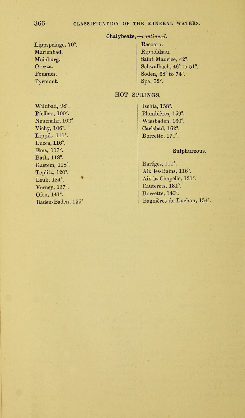 Chalybeate, —continued. Lippspringe, 70°. Kecoaro. Marienbad. Rippoldsau. Meinburg. Saint Maurice, 42°. Orezza. Scbwalbach, 46° to 51°. Pougues. Soden, 68° to 74°. Pyrmont. Spa, 52°. HOT sPEmas. Wilabad, 98 . Ischia, 158°. Pfejffers, 100°. Plombieres, 159°. ISTeuenahr, 102. Wiesbaden, 160°. Vichy, 106°. Carlsbad, 162°. Lippik, 111°. Borcette, 171°. Lucca, 116°. Ems, 117°. Sulphureous. Batb, 118°. Gastein, 118°. Bareges, 111°. Teplitz, 120°. Aix-les-Bains, 116. Leuk, 124°. * Aix-la-ChapeUe, 131°. Verney, 137°. Cauterets, 131°. Ofen, 141°. Borcette, 140°. Baden-Baden, 155°. Bagnieres de Luclion, 154'