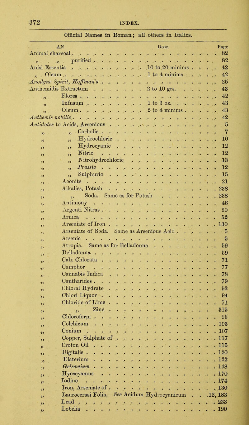 Official Names in Koman; all others in Italics, AjN Dose. Page Aiiimal charcoal. 82 „ . „ purified 82 Anisi Essentia ....... .. .. . .. 10 to. 20 minims . . . . 42 „ Oleum.. .... . ...... ... 1 to 4 minims . . ... 42 Anodyne Spirit, Soffmar^ s . .. ...... ....... . . ., . . ... 25 Anthemidis Extractum ........ 2 to 10 grs 43 „ Elores . . . ........... . .. . . . . ... 42 „ Infusu.m ......... 1 to 3 oz 43 Oleum. . . ... ...... .2 to 4 minims. . . . . 43 Anthemis nohilis 42 Antidotes to Acids, Arsenious . . . ... \........ . . . . . 5 „ „ Carbolic 7 5, „ Hydrochloric . . . ... 10 „ „ Hydrocyanic 12 „ „ Nitric ................ 12 „ „ Nitrohydrocliloric 13 „ „ Prussia 12 „ „ Sulphuric 15 „ Aconite 21 .„ Alkalies, Potash 238 „ „ Soda. Same as for Potash 238 „ Antimony 46 „ xi^rgenti Nitras 50 „ Arnica 52 „ Arseniate of Iron 130 Arseniate of Soda. Same as Arsenious Acid 5 Arsenic 5 Atropia. Same as for Belladonna 59 Belladonna 59 „ Calx Chlorata , 71 Camphor 77 „ Cannabis Indica 78 .„ Cantharides 79 Chloral Hydrate 93 Chlori Liquor 94 „ Chloride of Lime 71 „ „ Zinc .............. 315 Chloroform 95 „ Colchicum 103 .„ Conium 107 „ Copper, Sulphate of 117 „ Croton Oil 115 „ Digitalis 120 „ Elaterium 122 Gelsemium 148 „ Hyoscyamus . . 170 .„ Iodine 174 „ Iron, Arseniate of 130 „ Laurocerasi Folia. See Acidum Hydrocyanicum . . .12, 183 „ Lead . • • • 233 -„ Lobelia 190