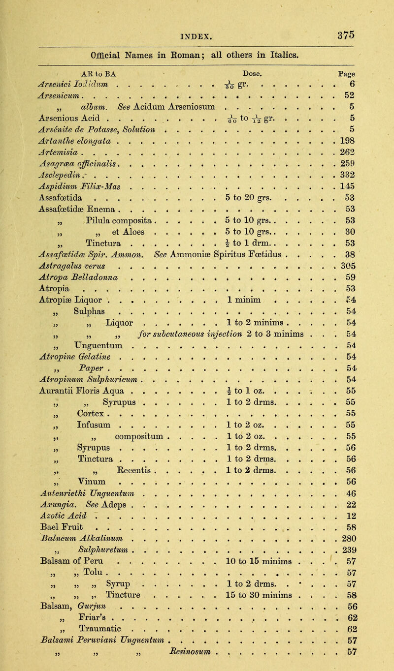 Official Names in Roman; all others in Italics. ARtoBA Dose. Page Arsenici loclidum -io 6 Arsenicum 52 „ album. See Acidum Arseniosum . 5 Arsenious Acid ■§ o tV g^' ^ Arsenite de Potasse^ Solution 5 Artanthe elongata 198 Artemisia 262 Asagraa officinalis 259 Asclepedinr 332 As^pidium Filix-Mas 145 Assafoetida 5 to 20 grs 53 Assafoetidse Enema 53 „ Pilula composita 5 to 10 grs 53 „ „ et Aloes ...... 5 to 10 grs 30 „ Tinctura i to 1 drm 53 AssafoetidcB Spir. Ammon. See Ammonise Spiritus Foetidus 38 Astragalus verus 305 Atropa Belladonna 59 Atropia 53 Atropise Liquor 1 minim 54 „ Sulphas 54 „ „ Liquor 1 to 2 minims 54 „ „ „ for subcutaneous injection 2 to 3 minims ... 54 „ TJnguentum 54 Atropine Gelatine 54 Paper 54 Atropinum Sulphuricum 54 Aurantii Floris Aqua -J to 1 oz 55 „ „ Syrupus ....... 1 to 2 drms 55 „ Cortex 55 „ Infusum 1 to 2 oz 55 „ „ compositum 1 to 2 oz 55 „ Syrupus . . 1 to 2 drms 56 „ Tinctura 1 to 2 drms 56 „ Recentis 1 to 2 drms 56 „ Vinum 56 Antenriethi TJnguentum 46 Axungia. See Adeps 22 Azotic Acid 12 Bael Fruit 58 Balneum AlJcalinum 280 Sulphuretum 239 Balsam of Peru 10 to 15 minims .... 57 Tolu 57 „ „ „ Syrup 1 to 2 drms. . ... 57 „ „ „ Tincture 15 to 30 minims .... 58 Balsam, Gurjun 56 „ Friar's 62 „ Traumatic 62 Balsami Peruviani TJnguentum 57 ,5 „ „ Resinosum 57