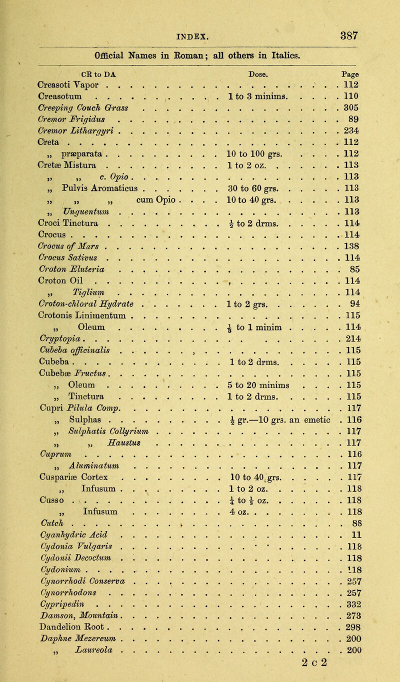 Oflacial Names in Roman; all others in Italics. CE to DA Dose. Page Creasoti Vapor 112 Creasotum 1 to 3 minims 110 Creeping Couch Grass 305 Cremor Frigidus 89 Cremor LitJiargyri 234 Creta . 112 „ praeparata . 10 to 100 grs 112 Cretse Mistura 1 to 2 oz 113 „ „ c. Opio 113 „ Pulvis Aromaticus 30 to 60 grs 113 „ „ „ cum Opio . . . . 10 to 40 grs 113 „ Unguentum 113 Croci Tinctura i to 2 drms 114 Crocus 114 Crocus of Mars 138 Crocus Sativus 114 Croton JEluteria 85 Croton Oil , 114 „ Tiglium 114 Croton-chloral Hydrate 1 to 2 grs. ...... 94 Crotonis Linimentum 115 „ Oleum ^ to 1 minim 114 Cryptopia 214 Culeha officinalis , 115 Cubeba 1 to 2 drms 115 Cubebae Fructus 115 „ Oleum 5 to 20 minims .... 115 „ Tinctura 1 to 2 drms 115 Cupri Filula Comp 117 „ Sulphas \ gr.—10 grs. an emetic . 116 SulpTiatis Collyrium 117 „ „ Saustus 117 Cuprum 116 „ Aluminatum 117 Cusparise Cortex 10 to 40,grs 117 Infusum 1 to 2 oz 118 Cusso 5 to i oz 118 „ Infusum 4 oz 118 CutcJi .88 Cyanhydric Acid 11 Cydonia Vulgaris • • 118 Cydonii Decoctum . '. 118 Cydonium 118 Cynorrhodi Conserva . . . , 257 Cynorrhodons 257 Cypripedin 332 Damson, Mountain 273 Dandelion Root 298 Daphne Mezerevm 200 „ Laureola 200 2 c 2