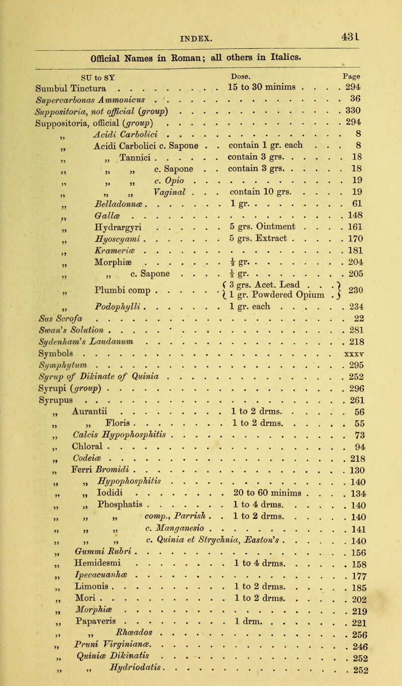 Official Names in Roman; all others in Italics. SU to SY Dose. Page 15 to 30 minims . . . . 294 Acidi Carbolici c. Sapone . . contain 1 gr. each , , . 8 . 18 > J „ „ c. Sapone . . 18 „ „ Vaginal . . . 19 ?? J> JJ . 5 grs. Ointment . . . . 161 J) . 5 grs. Extract .... . 170 J> J» J) ,, c. Sapone . . . J) C 3 grs. Acet. Lead . . . ( 1 gr. Powdered Opium . j 230 . 234 Swan's XXXV j> jj 3» Chloral » 3> >> . 134 55 55 „ „ comp., Parrish „ „ c. Manganesio 55 5» 55 55 J> 55 5> 55 )' 55 >> J>