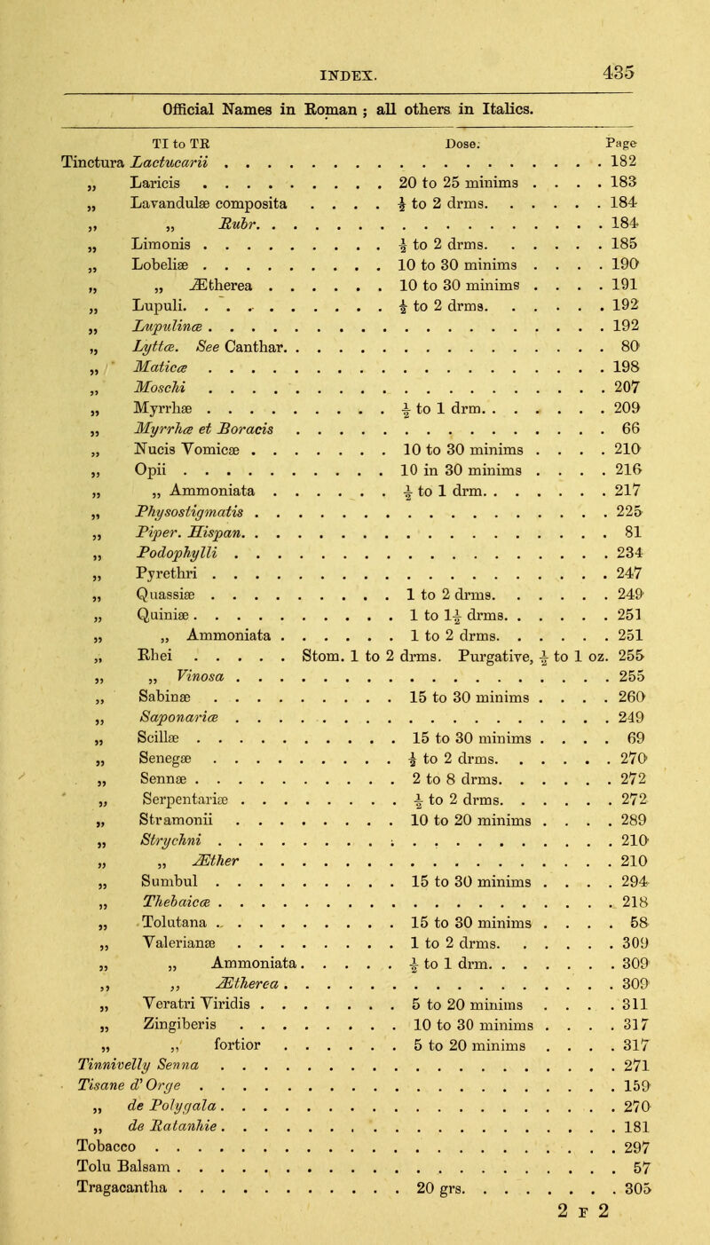 Official Names in Roman ; all others in Italics. TI to TK Dose: Page Tinctura Lactucarii 182 J, Laricis 20 to 25 minima .... 183 „ Lavandulae composita . . . . ^ to 2 drms 184 „ „ Eubr 184 „ Limonis i to 2 drms 185 „ Lobelise 10 to 30 minims .... 190 „ „ ^therea 10 to 30 minims . . . .191 „ Lupuli i to 2 drms 192 IjupulincB 192 „ LyttcB. See Canthar 80 „ ■ Matica 198 MoscU 207 „ Myrrhse i to 1 drm 209 „ Myrrha et Boracis 66 „ Nucis Vomicae 10 to 30 minims .... 210 „ Opii 10 in 30 minims .... 216 „ „ Ammoniata -I to 1 drm 217 „ Physostigmatis 225 „ Piper. Sispan 81 „ PodopJiylU 234 „ Pyrethri 247 „ Quassige 1 to 2 drms 249- „ Quinise 1 to 1-| drms 251 „ „ Ammoniata 1 to 2 drms 251 „ Ebei Stom. 1 to 2 drms. Purgative, -^^ to 1 oz. 255 „ „ Vinosa 255 „ Sabinse 15 to 30 minims .... 260 „ 8aponari(B 249 „ Scillae 15 to 30 minims .... 69 „ Senegae ^ to 2 drms 270 „ Sennse 2 to 8 drms 272 „ Serpentariae i to 2 drms 272 „ Stramonii 10 to 20 minims .... 289 „ Strychni , 210 „ „ JEther 210 „ Sumbul 15 to 30 minims .... 294 „ Thehaicce 218 „ Tolutana 15 to 30 minims .... 58- „ Valerianae 1 to 2 drms 309 „ „ Ammoniata i to 1 drm 309 „ MtJierea 309 „ Veratri Viridis 5 to 20 minims , . . .311 „ Zingiberis 10 to 30 minims . . . .317 „ „ fortior 5 to 20 minims .... 317 Tinnivelly Senna 27l Tisane d' Orge 159 „ de Polygala 270 „ de Patanhie 181 Tobacco 297 Tolu Balsam 57 Tragaoantha 20 grs 305 2 F 2