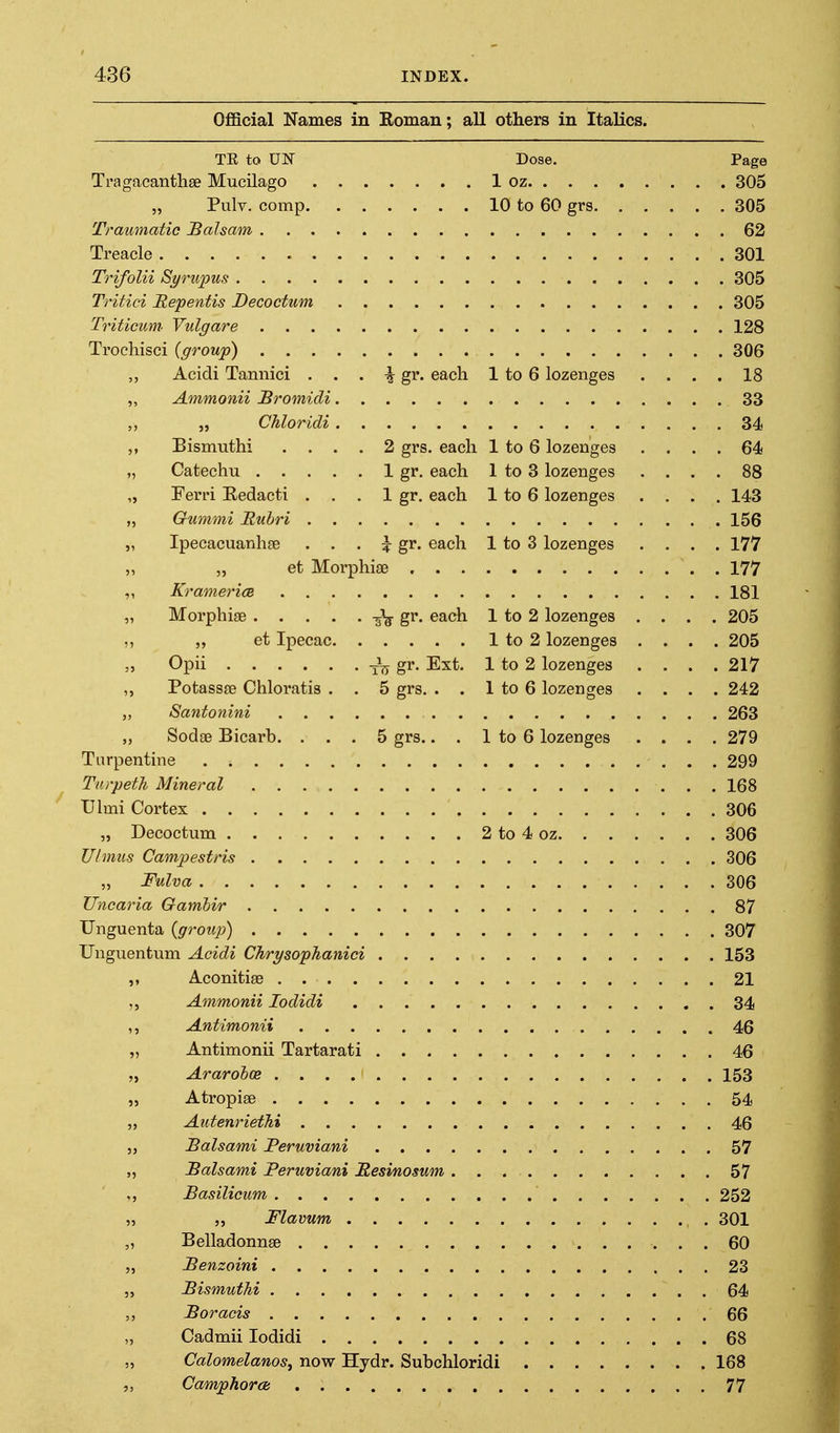 Official Names in Roman; all others in Italics. TE to UJSr Dose. Page Tragacanthse Mucilage 1 oz 305 „ Pulv. comp 10 to 60 grs 305 Traumatic JBalsam 62 Treacle 301 Trifolii Syrupus 305 Tritici Repentis Decoctum 305 Triticum Vulgare 128 Trochisci (group) 306 ,, Acidi Tamiici . . . ^ gr. each 1 to 6 lozenges . . , . 18 ,, Ammonii Bromidi 33 „ „ Chloridi 34 ,, Bismuthi .... 2 grs. each 1 to 6 lozenges .... 64 „ Catechu 1 gr- each 1 to 3 lozenges .... 88 „ Ferri Eedacti . . . 1 gr. each 1 to 6 lozenges .... 143 „ Gummi Ruhri 156 „ Ipecacuanhse . . . i gr. each 1 to 3 lozenges .... 177 „ „ et Morphise 177 KramericB 181 „ Morphiae -gV g^- ^^^^ 1 to 2 lozenges .... 205 ,, „ et Ipecac 1 to 2 lozenges .... 205 „ Opii Tiy g^- Ext. 1 to 2 lozenges .... 217 ,, Potassre Chloratis . . 5 grs. . . 1 to 6 lozenges .... 242 Santonini 263 „ Sodoe Bicarb. ... 5 grs.. . 1 to 6 lozenges .... 279 Turpentine 299 Tarpeth Mineral 168 Illmi Cortex 306 „ Decoctum 2 to 4 oz 306 Uhmis Campestris , 306 „ Fulva 306 Uncaria Gambir 87 Unguenta {group) 307 Unguentum Acidi ChrysopTianici 153 Aconitise 21 Ammonii lodidi 34 ,, Antimonii 46 „ Antimonii Tartarati 46 „ Ararohoe 153 „ Atropise 54 „ Autenriethi 46 „ Balsami JPeruviani 57 „ Balsami Peruviani Resinosum 57 ,, Basilicum, 252 „ Flavum 301 ,, Belladonnse 60 „ Benzoini 23 „ Bismuthi 64 Boracis 66 „ Cadmii lodidi 68 „ Calomelanos^ now Hydr. Suhchloridi 168 Camphor Ob 77