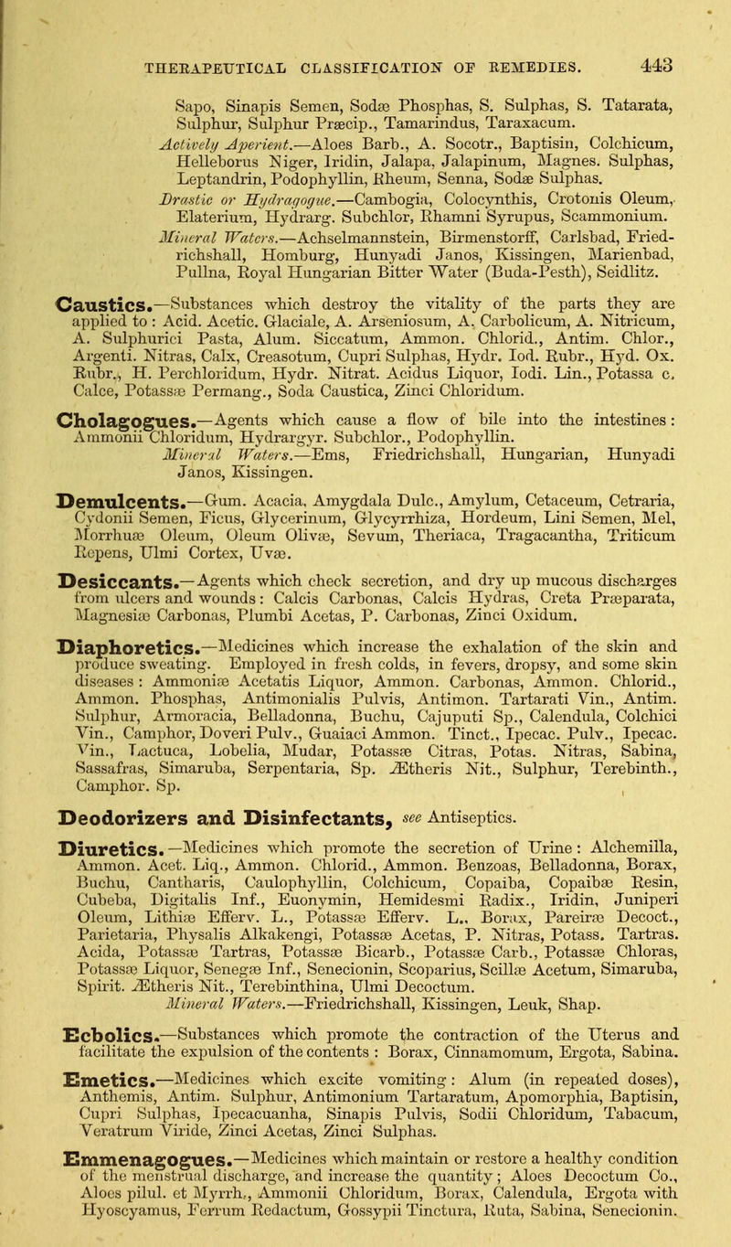 Sapo, Sinapis Semen, Soda3 Phosphas, S. Sulphas, S. Tatarata, Sulphur, Sulphur Prsecip., Tamarindus, Taraxacum. Actively Ai^erient.—Aloes Barb., A. Socotr., Baptisin, Colchicum, Helleborus Niger, Iridin, Jalapa, Jalapinum, Magnes. Sulphas, Leptandrin, Podophyllin, Kheum, Senna, Sodse Sulphas. Drastic or Kydragogue.—Cambogia, Colocynthis, Crotonis Oleum,. Elaterium, Plydrarg. Subchlor, Rhamni Syrupus, Scammonium. Mineral Waters.—Achselmannstein, Birmenstorff, Carlsbad, Fried- richshall, Homburg, Hunyadi Janos, Kissingen, Marienbad, Pullna, Poyal Hungarian Bitter Water (Buda-Pesth), Seidlitz. Caustics*—Substances which destroy the vitality of the parts they are applied to : Acid. Acetic. G-laciale, A. Arseniosum, A. Carbolicum, A. Nitricum, A. Sulphurici Pasta, Alum. Siccatum, Ammon. Chlorid., Antim. Chlor., Argenti. Nitras, Calx, Creasotum, Cupri Sulphas, Hydr. lod. Hubr., Hyd. Ox. EiTibr., H. Perchloridum, Hydr. Nitrat. Acidus Liquor, lodi. Lin., Potassa c, Calce, Potass* Permang., Soda Caustica, Zinci Chloridum. Cliolagogues.—Agents which cause a flow of bile into the intestines : Ammonii Chloridum, Hydrargyr. Subchlor., Podophyllin. Miner ul Waters.—Ems, Friedrichshall, Hungarian, Hunyadi Janos, Kissingen. Demulcents.—Oum. Acacia, Amygdala Dulc, Amylum, Cetaceum, Cetraria, Cydonii Semen, Ficus, Grlycerinum, G-lycyrrhiza, Hordeum, Lini Semen, Mel, ]\Iorrhua3 Oleum, Oleum Olivaj, Sevum, Theriaca, Tragacantha, Triticum Popens, Ulmi Cortex, Uvae. DesiccantS*—Agents which check secretion, and dry up mucous discharges from ulcers and wounds: Calcis Carbonas, Calcis Hydras, Creta Pra3parata, Magnesite Carbonas, Plumbi Acetas, P. Carbonas, Zinci Oxidum. Diaphoretics.—Medicines which increase the exhalation of the skin and produce sweating. Employed in fresh colds, in fevers, dropsy, and some skin diseases : Ammonise Acetatis Liquor, Ammon. Carbonas, Ammon. Chlorid., Ammon. Phosphas, Antimonialis Pulvis, Antimon. Tartarati Vin., Antim. Sulphur, Armoracia, Belladonna, Buchu, Cajuputi Sp., Calendula, Colchici Vin., Camphor, Doveri Pulv., Guaiaci Ammon. Tinct., Ipecac. Pulv., Ipecac, ^^in., Tiactuca, Lobelia, Mudar, Potassse Citras, Potas. Nitras, Sabina, Sassafras, Simaruba, Serpentaria, Sp. ^theris Nit., Sulphur, Terebinth., Camphor. Sp. , Deodorizers and Disinfectants, see Antiseptics. Diuretics. —Medicines which promote the secretion of TJrine : Alchemilla, Ammon. Acet. Liq., Ammon. Chlorid., Ammon. Benzoas, Belladonna, Borax, Buchu, Cantharis, Caulophyllin, Colchicum, Copaiba, Copaibas Resin, Cubeba, Digitalis Inf., Euonymin, Hemidesmi Radix., Iridin, Juniperi Oleum, Lithia3 Efferv. L., Potassas Efferv. L., Borax, Pareira3 Decoct., Parietaria, Physalis Alkakengi, Potass£B Acetas, P. Nitras, Potass. Tartras. Acida, Potassge Tartras, PotassEe Bicarb., Potassfe Carb., Potassge Chloras, Potassae Liquor, Senegas Inf., Senecionin, Scoparius, Scilhe Acetum, Simaruba, Spirit, ^theris Nit., Terebinthina, Ulmi Decoctum. Mineral Waters.—Friedrichshall, Kissingen, Leuk, Shap. Ecbolics*—Substances which promote the contraction of the Uterus and facilitate the expulsion of the contents : Borax, Cinnamomum, Ergota, Sabina. Emetics.—Medicines which excite vomiting : Alum (in repeated doses), Anthemis, Antim. Sulphur, Antimonium Tartaratum, Apomorphia, Baptisin, Cupri Sulphas, Ipecacuanha, Sinapis Pulvis, Sodii Chloridum, Tabacum, Veratrum Viride, Zinci Acetas, Zinci Sulphas. XSmmenagOgueS.—Medicines which maintain or restore a healthy condition of the menstrual discharge, and increase the quantity ; Aloes Decoctum Co., Aloes pilul. et Myrrh,, Ammonii Chloridum, Borax, Calendula, Ergota with Hyoscyamus, Ferrum Redactum, Gossypii Tinctura, Ruta, Sabina, Senecionin.