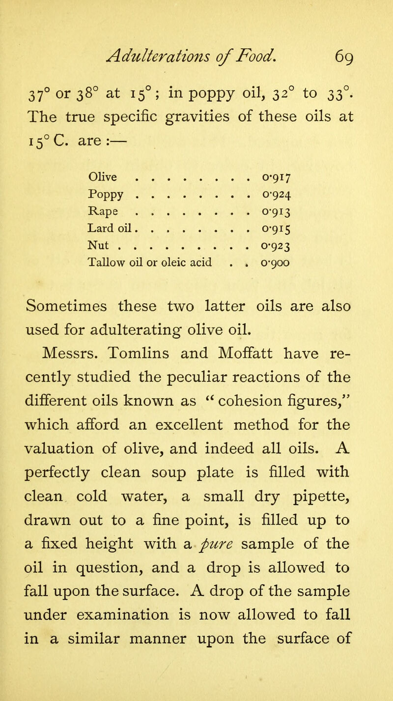 37° or 38° at 15°; in poppy oil, 32° to 33°. The true specific gravities of these oils at 15° C. are :— Olive 0-917 Poppy 0-924 Rape 0-913 Lard oil o*9i5 Nut 0-923 Tallow oil or oleic acid . . 0-900 Sometimes these two latter oils are also used for adulterating olive oil. Messrs. Tomlins and Moffatt have re- cently studied the peculiar reactions of the different oils known as cohesion figures/' which afford an excellent method for the valuation of olive, and indeed all oils. A perfectly clean soup plate is filled with clean cold water, a small dry pipette, drawn out to a fine point, is filled up to a fixed height with a pure sample of the oil in question, and a drop is allowed to fall upon the surface. A drop of the sample under examination is now allowed to fall in a similar manner upon the surface of