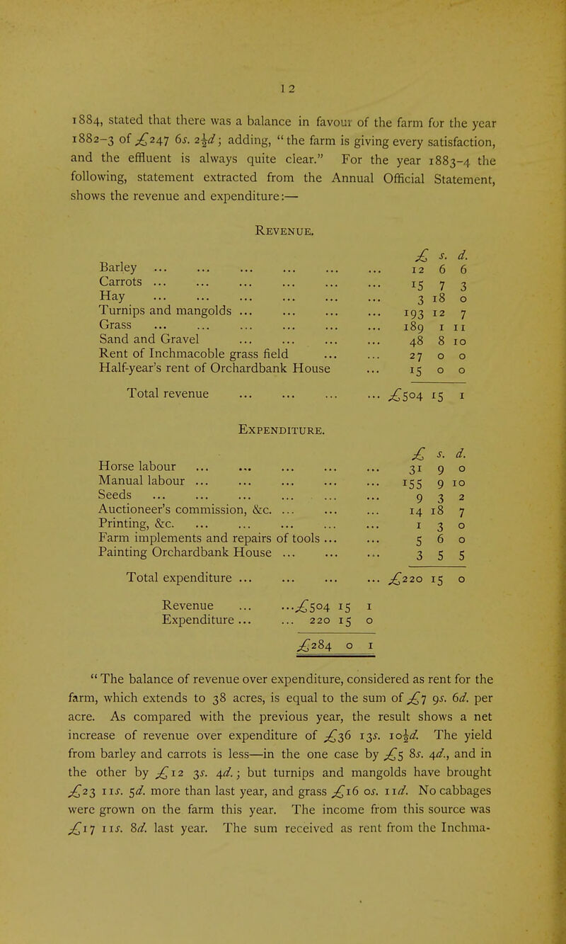 1884, Stated that there was a balance in favour of the farm for the year 1882-3 of ^(^247 6s. 2^d; adding,  the farm is giving every satisfaction, and the effluent is always quite clear. For the year 1883-4 the following, statement extracted from the Annual Official Statement, shows the revenue and expenditure:— Revenue. Barley Carrots ... Hay Turnips and mangolds ... Grass Sand and Gravel Rent of Inchmacoble grass field Half-year's rent of Orchardbank House Total revenue ... ... ... ... jQ^'^^ 15 i Expenditure. Horse labour Manual labour ... Seeds ... ... ... ... ... Auctioneer's commission, &c. ... Printing, &c Farm implements and repairs of tools ... Painting Orchardbank House ... Total expenditure ... Revenue ... ...jQz,o^ 15 i Expenditure ... ... 220 15 o ^^284 o I  The balance of revenue over expenditure, considered as rent for the farm, which extends to 38 acres, is equal to the sum oi £^ gs, 6d. per acre. As compared with the previous year, the result shows a net increase of revenue over expenditure of ^£$6 i$s. lo^d. The yield from barley and carrots is less—in the one case by 8^. 4d., and in the other by ;^i2 35^. 4d.; but turnips and mangolds have brought ;^23 lis. ^d. more than last year, and grass ;£i6 os. iid. No cabbages were grown on the farm this year. The income from this source was ^ij lis. 8d. last year. The sum received as rent from the Inchma- £ s. d 12 6 6 15 7 3 3 18 o 193 12 7 189 I II 48 8 10 27 o o 15 o o £ s. d 31 9 o 155 9 10 932 14 18 7 I 3 o 560 3 S 5 ^220 15 o