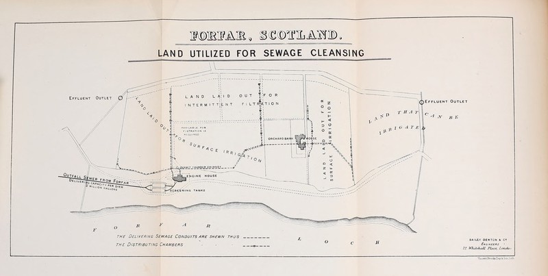 LAND UTILIZED FOR SEWAGE CLEANSING THE Delivering Sewage Conduits are shewn thus , -C . BAILEY DENTON & C? THE Distributing Chambers ■■ „ ^ E^omecRs ■ 22 Whitditdl PLice, londen