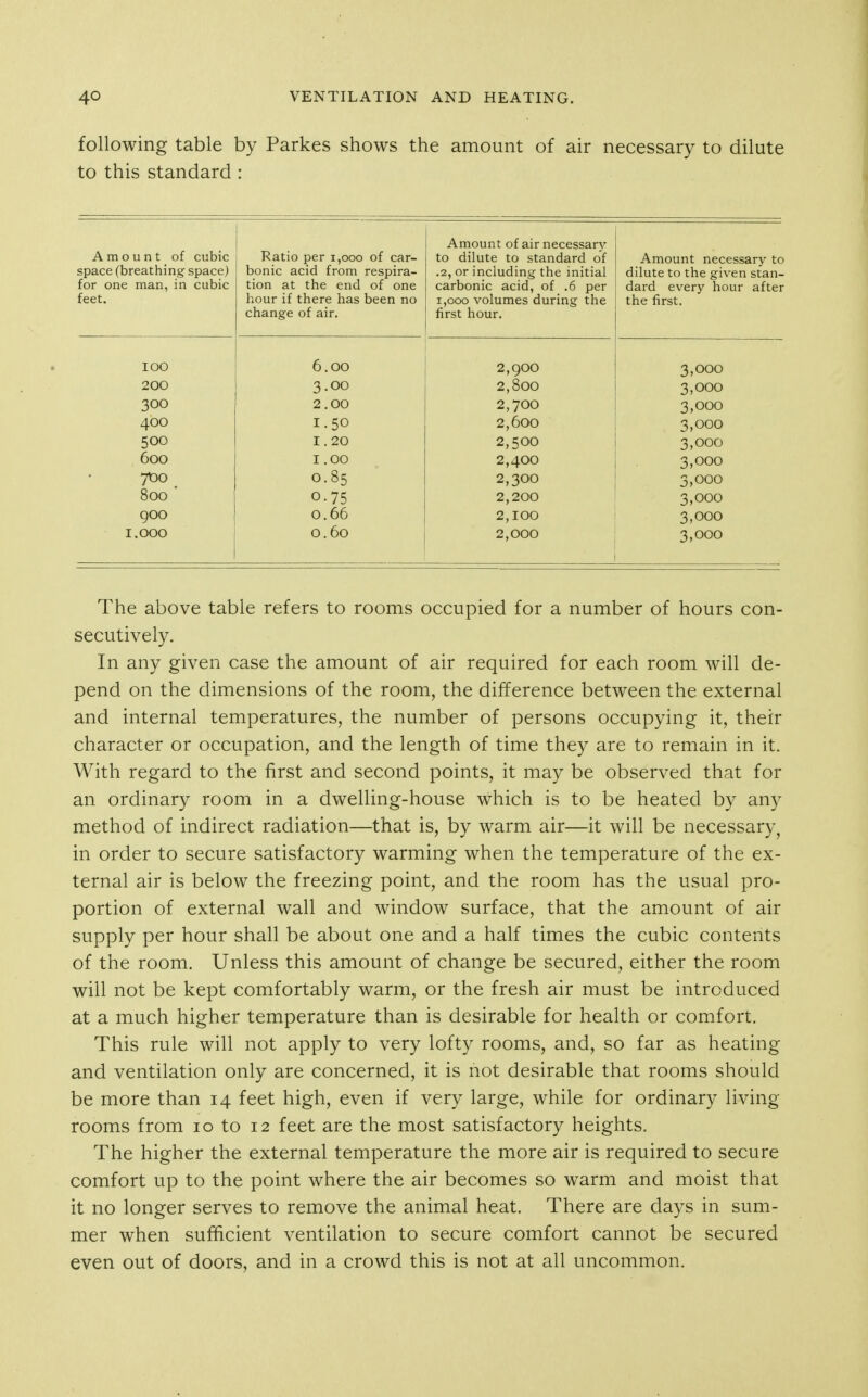 following table by Parkes shows the amount of air necessary to dilute to this standard : Amount of cubic space (breathing space) for one man, in cubic feet. Ratio per 1,000 of car- bonic acid from respira- tion at the end of one hour if there has been no change of air. Amount of air necessary to dilute to standard of .2, or including the initial carbonic acid, of .6 per 1,000 volumes during the first hour. Amount necessary to dard every hour after the first. lOO 6.00 2,900 3,000 200 3.00 2,800 3,000 300 2.00 2,700 3,000 400 1.50 2,600 3,000 500 1. 20 2,500 3,000 600 I .00 2,400 3,000 700 0.85 2,300 3,000 800 ' 0.75 2,200 3,000 900 0.66 2,100 3,000 1.000 0.60 2,000 3,000 The above table refers to rooms occupied for a number of hours con- secutively. In any given case the amount of air required for each room will de- pend on the dimensions of the room, the difference between the external and internal temperatures, the number of persons occupying it, their character or occupation, and the length of time they are to remain in it. With regard to the first and second points, it may be observed that for an ordinary room in a dwelling-house which is to be heated by any method of indirect radiation—that is, by warm air—it will be necessary^ in order to secure satisfactory warming when the temperature of the ex- ternal air is below the freezing point, and the room has the usual pro- portion of external wall and window surface, that the amount of air supply per hour shall be about one and a half times the cubic contents of the room. Unless this amount of change be secured, either the room will not be kept comfortably warm, or the fresh air must be introduced at a much higher temperature than is desirable for health or comfort. This rule will not apply to very lofty rooms, and, so far as heating and ventilation only are concerned, it is not desirable that rooms should be more than 14 feet high, even if very large, while for ordinary living- rooms from 10 to 12 feet are the most satisfactory heights. The higher the external temperature the more air is required to secure comfort up to the point where the air becomes so warm and moist that it no longer serves to remove the animal heat. There are days in sum- mer when sufficient ventilation to secure comfort cannot be secured even out of doors, and in a crowd this is not at all uncommon.