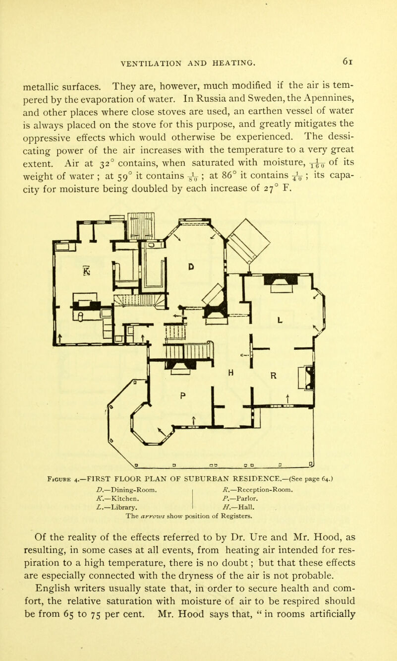 metallic surfaces. They are, however, much modified if the air is tem- pered by the evaporation of water. In Russia and Sweden, the Apennines, and other places where close stoves are used, an earthen vessel of water is always placed on the stove for this purpose, and greatly mitigates the oppressive effects which would otherwise be experienced. The dessi- cating power of the air increases with the temperature to a very great extent. Air at 32° contains, when saturated with moisture, y^-y of its weight of water ; at 59° it contains ; at 86° it contains J^-; its capa- city for moisture being doubled by each increase of 27° F. Figure 4.—FIRST FLOOR PLAN OF SUBURBAN RESIDENCE.—(See page 64.) Z>.—Dining-Room. Ji.—Reception-Room. isT.—Kitchen. P.—Parlor. Z,—Library. /f.—Hall. The arrows show position of Registers. Of the reality of the effects referred to by Dr. Ure and Mr. Hood, as resulting, in some cases at all events, from heating air intended for res- piration to a high temperature, there is no doubt; but that these effects are especially connected with the dryness of the air is not probable. English writers usually state that, in order to secure health and com- fort, the relative saturation with moisture of air to be respired should be from 65 to 75 per cent. Mr. Hood says that,  in rooms artificially