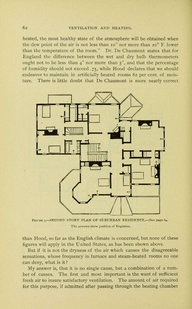 heated, the most healthy state of the atmosphere will be obtained when the dew point of the air is not less than io° nor more than 20° F. lower than the temperature of the room. Dr. De Chaumont states that for England the difference between the wet and dry bulb thermometers ought not to be less than 4° nor more than 5°, and that the percentage of humidity should not exceed .75, while Hood declares that we should endeavor to maintain in artificially heated rooms 82 per cent, of mois- ture. There is little doubt that De Chaumont is more nearly correct Figure 5.—SECOND STORY PLAN OF SUBURBAN RESIDENCE.—(See page 64. The arrows show position of Registers. than Hood, so far as the English climate is concerned, but none of these figures will apply in the United States, as has been shown above. But if it is not the dryness of the air which causes the disagreeable sensations, whose frequency in furnace and steam-heated rooms no one can deny, what is it ? My answer is, that it is no single cause, but a combination of a num- ber of causes. The first and most important is the want of sufficient fresh air to insure satisfactory ventilation. The amount of air required for this purpose, if admitted after passing through the heating chamber