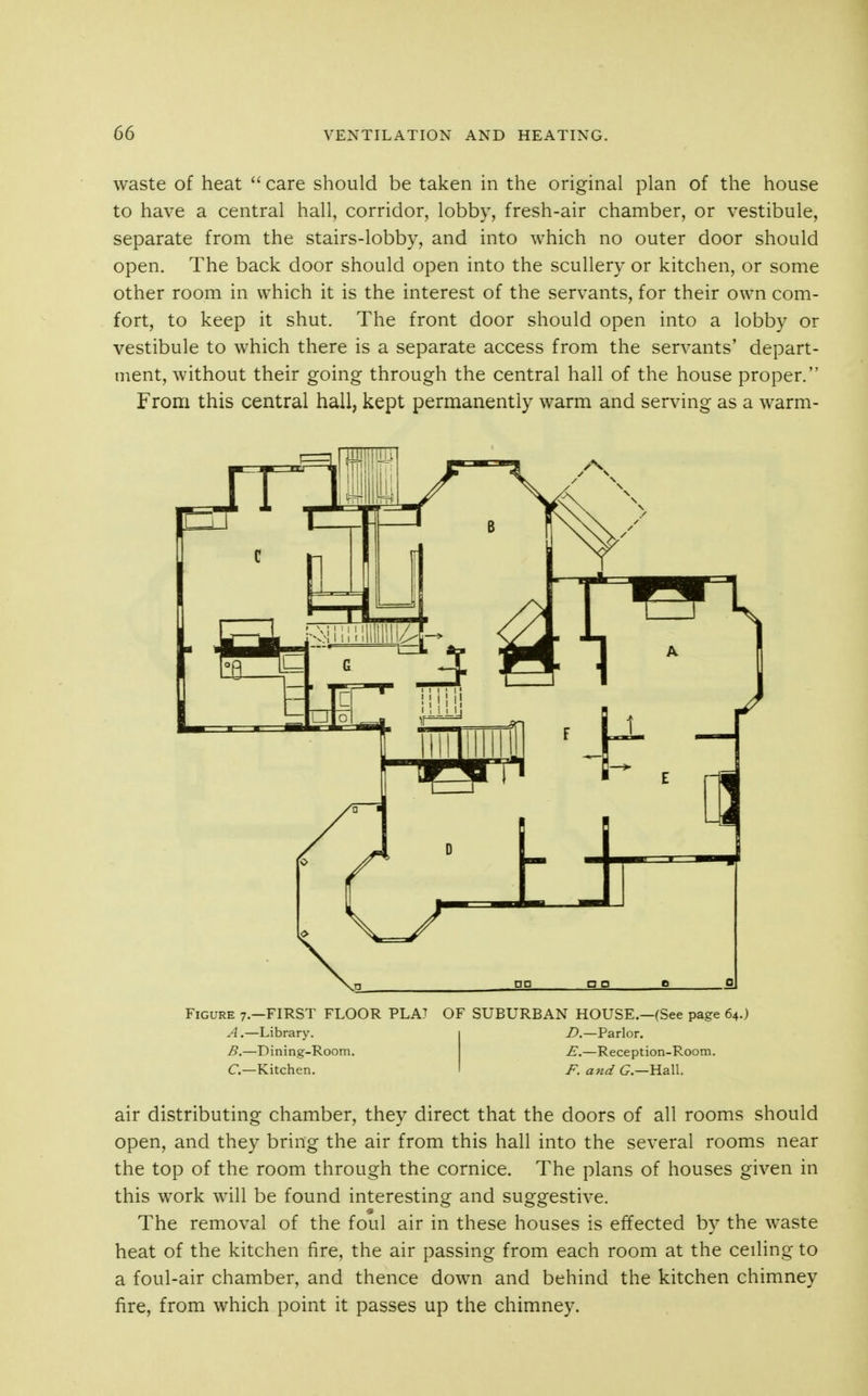 waste of heat care should be taken in the original plan of the house to have a central hall, corridor, lobby, fresh-air chamber, or vestibule, separate from the stairs-lobby, and into which no outer door should open. The back door should open into the scullery or kitchen, or some other room in which it is the interest of the servants, for their own com- fort, to keep it shut. The front door should open into a lobby or vestibule to which there is a separate access from the servants' depart- ment, without their going through the central hall of the house proper. From this central hall, kept permanently warm and serving as a warm- FiGURE 7.—FIRST FLOOR PLAT OF SUBURBAN HOUSE.—(See page 64.) A. —Library. 1 D.—Parlor. B, —Dining-Room. £.—Reception-Room. C—Kitchen. ' K and G.—Hall. air distributing chamber, they direct that the doors of all rooms should open, and they bring the air from this hall into the several rooms near the top of the room through the cornice. The plans of houses given in this work will be found interesting and suggestive. The removal of the foul air in these houses is effected by the waste heat of the kitchen fire, the air passing from each room at the ceiling to a foul-air chamber, and thence down and behind the kitchen chimney fire, from which point it passes up the chimney.