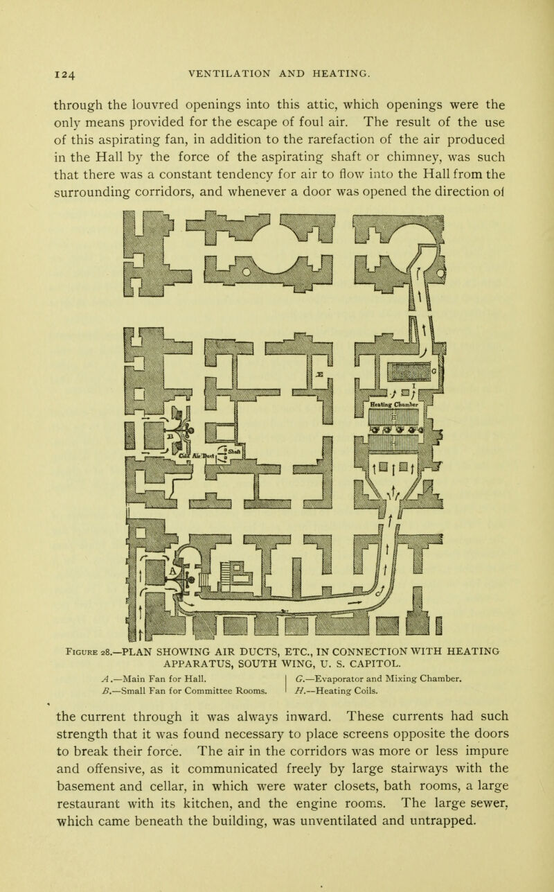 through the louvred openings into this attic, which openings were the only means provided for the escape of foul air. The result of the use of this aspirating fan, in addition to the rarefaction of the air produced in the Hall by the force of the aspirating shaft or chimney, was such that there was a constant tendency for air to flow into the Hall from the surrounding corridors, and whenever a door was opened the direction ol Figure 28.—PLAN SHOWING AIR DUCTS, ETC., IN CONNECTION WITH HEATING APPARATUS, SOUTH WING, U. S. CAPITOL. A .—Main Fan for Hall. I G.—Evaporator and Mixing Chamber. B,—Small Fan for Committee Rooms. ' H.—Heating Coils. the current through it was always inward. These currents had such strength that it was found necessary to place screens opposite the doors to break their force. The air in the corridors was more or less impure and offensive, as it communicated freely by large stairways with the basement and cellar, in which were water closets, bath rooms, a large restaurant with its kitchen, and the engine rooms. The large sewer, which came beneath the building, was unventilated and untrapped.