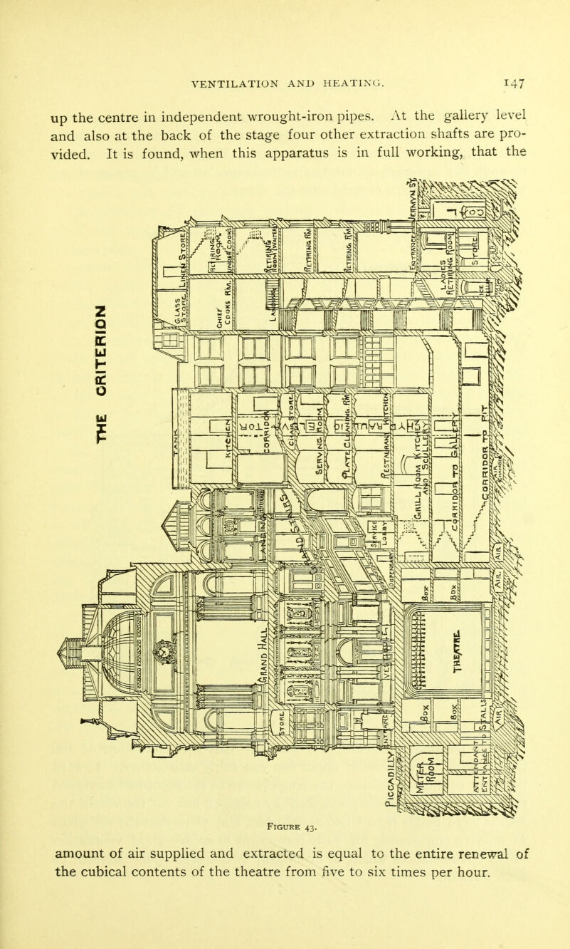 up the centre in independent wrought-iron pipes. At the gallery level and also at the back of the stage four other extraction shafts are pro- vided. It is found, when this apparatus is in full working, that the Figure 43. amount of air supplied and extracted is equal to the entire renewal of the cubical contents of the theatre from live to six times per hour.