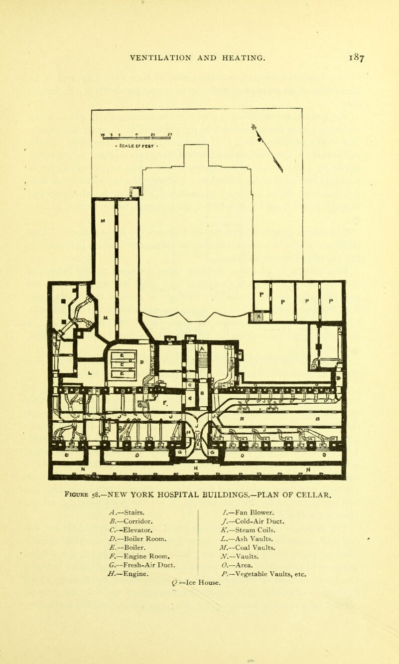 Figure 58.—NEW YORK HOSPITAL BUILDINGS.—PLAN OF CELLAR. A. —Stairs. B. —Corridor. C. —Elevator. D. —Boiler Room. ^.—Boiler. F. —Engine Room. G. —Fresh-Air Duct. H. —Engine. I.—Fan Blower. /.—Cold-Air Duct. Steam Coils. Z.—Ash Vaults. Af.—Coal Vaults. iV.—Vaults. O.—Area. /'.—Vegetable Vaults, etc. House.