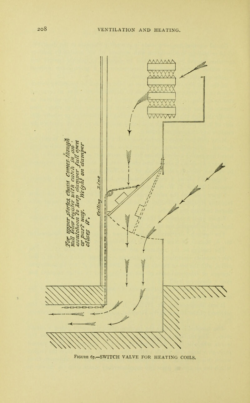 Figure 67.—SWITCH VALVE FOR HEATING COILS.