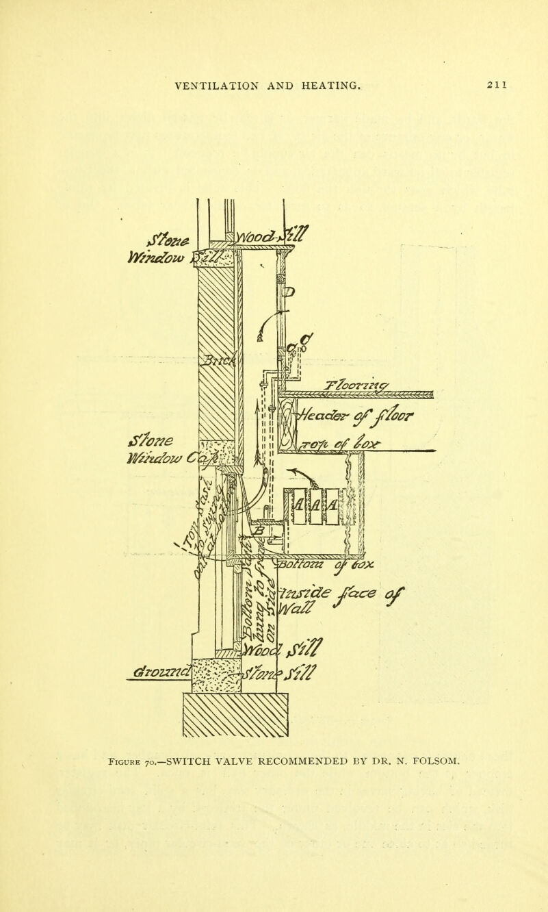 Figure 70.—SWITCH VALVE RECOMMENDED BY DR. N. FOLSOM.