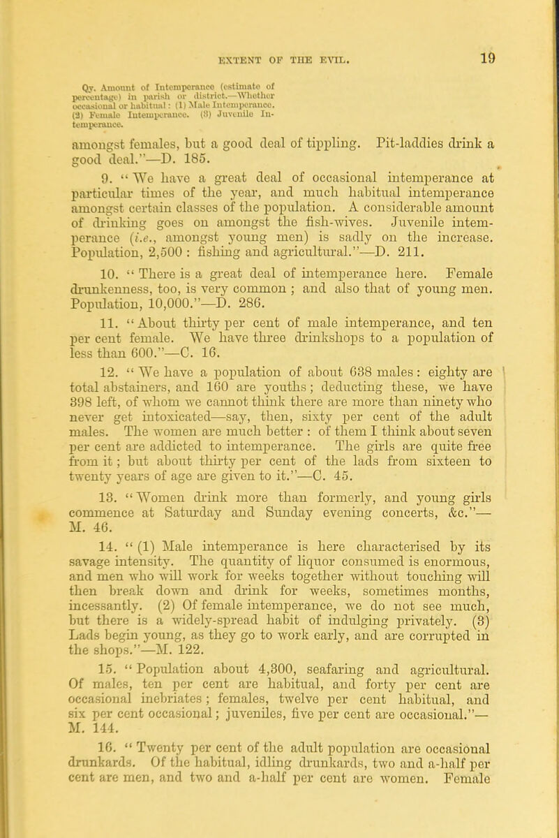 Qy. Amount of Intempornnco (estimato of pen-outafci) in piirisli or district.—Wiothor oi'fttsioual or habitniil: (1) Mule Intempcrauco. (•J) Fi'Uiiilo luteuiptriiuce. (!!) Jvivtnilo In- tt'iuperauce. amongst females, but a good deal of tippling. Pit-laddies drink a good deal.—D. 185. 9.  We have a great deal of occasional intemperance at particiilar times of the year, and much habitiial intemperance amongst certain classes of the population. A considerable amount of di-iuking goes on amongst the fish-wives. Juvenile intem- perance {i.e., amongst yoimg men) is sadly on the increase. Population, 2,500 : fishing and agricultm-al.—D. 211. 10.  There is a great deal of intemperance here. Female drunkenness, too, is very common ; and also that of young men. Population, 10,000.—D. 286. 11. About thu'ty per cent of male intemperance, and ten per cent female. We have three di-inkshops to a population of less than 600.—C. 16. 12.  We have a j)opulation of about 638 males: eighty are ' total abstainers, and 160 are youths; deducting these, we have 398 left, of whom we cannot think there are more than ninety who never get intoxicated—say, then, sixty j)er cent of the adult males. The women are much better : of them I think about seven per cent are addicted to intemperance. The girls are quite fi-ee fi'om it; but about thhty per cent of the lads fi'om sixteen to twenty years of age are given to it.—C. 45. 13. Women di'ink more than formerly, and young guds commence at Satm-day and Sunday evening concerts, &c.— M. 46. 14.  (1) Male intemperance is here characterised by its savage intensity. The quantity of hquor consumed is enormous, and men who will work for weeks together without touching will then break down and drink for weeks, sometimes months, incessantly. (2) Of female intemperance, we do not see much, but there is a widely-spread habit of indulging privately. (3) Lads begin young, as they go to work early, and are corrupted in the shops.—M. 122. 15.  Population about 4,300, seafaring and agricultural. Of males, ten per cent are habitual, and forty per cent are occasional inebriates; females, twelve per cent habitual, and six per cent occasional; juveniles, five per cent are occasional.— M. 144. 16.  Twenty per cent of the adult population are occasional drunkards. Of the habitual, idling di-unkards, two and a-half per cent are men, and two and a-half per cent are women. Female