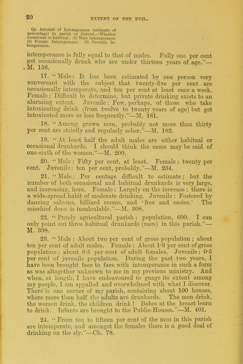 Qy. Amoimt o( Intemperance (cBtimftto of percentage) in pariBli or diRtrict.—Wietlier occasional or habitual: (1) Male Intemperance. (2) Female lutemporauce. (8) Juvouile lu- tompei-anoe. intemperance is fully equal to that of males. Fully one per cent get occasionally drunk who are under thirteen years of age.— . M. 156. ^ ^ 17. Male: It has heen estimated by one person very conversant with the subject that twenty-five per cent are occasionally intemperate, and ten per cent at least once a week. Female: Difi&cult to determine, but private di-inking exists to an alarming extent. Juvcmle : Few, perhaps, of those who take intoxicating drink (from twelve to twenty years of age) but get intoxicated more or less fi-equently.—M. 181. 18.  Among grown men, probably not more than thu'ty per cent are strictly and regularly sober.—M. 182. 19. At least half the adult males are either habitual or occasional drunkards. I should think the same may be said of one-sixth of the women.—M. 200. 20. Male: Fifty per cent, at least. Female: twenty per cent. JuvenUe : ten per cent, probably.—M. 284. 21. Male: Per centage difficult to estimate; but the number of both occasional and habitual drunkards is very large, and increasing, here. Female : Largely on the increase : there is a wide-spread habit of moderate drinking. JuvenUe : Fostered by dancing saloons, biUiard rooms, and ' free and easies.' The mischief done is incalculable.—M. 308. 22.  Purely agricultural parish : population, 600. I can only point out three habitual drunkards (men) in this j)arish.— M. 398. 23.  Male : About two per cent of gross population ; about ten per cent of adult males. Female : About 1'3 per cent of gross population ; about 6*5 per cent of adult females. Juvenile: 05 per cent of juveiiUe population. During the past two years, I have been brought face to face with intemperance in such a form as was altogether unknown to me in my previous ministry. And when, at length, I have endeavoured to guage its extent among my people, I am appalled and overwhelmed with what I discover. There' is one corner of my parish, containing about 100 houses, where more than half the adults are drunkards. The men diiuk, the women drink, the children drink ! Babes at the breast learn to drink. Infants are brought to the Public-Houses.—M. 401. 24.  From ten to fifteen per cent of the men in this parish are intemperate, and amongst the females there is a good deal of drinking on the sly.—Ch. 78.