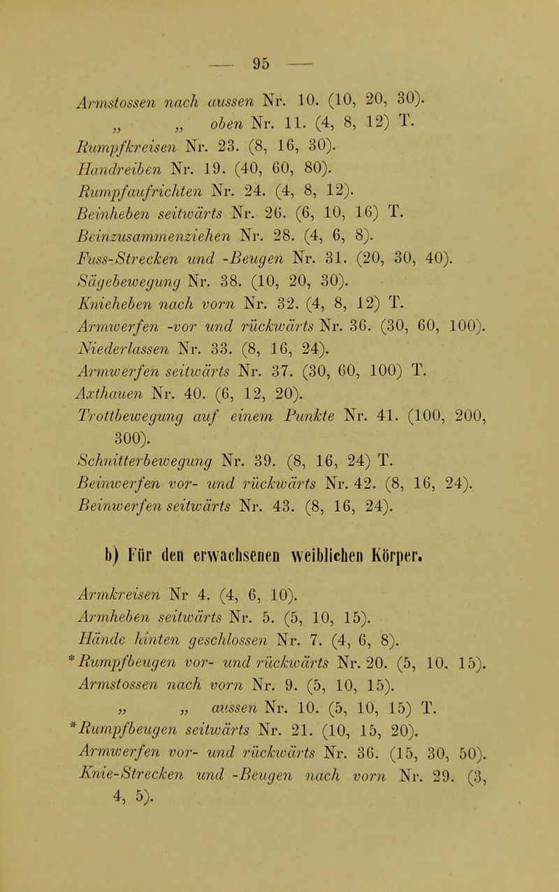 Armstossen nach aussen Nr. 10. (10, 20, 30). „ oben Nr. 11. (4, 8, 12) T. Rumpfkreisen Nr. 23. (8, 16, 30). Handreiben Nr. 19. (40, 60, 80). Rümpfaufrichten Nr. 24. (4, 8, 12). Beinheben seitioärts Nr. 26. (6, 10, 16) T. Beinzusammenziehen Nr. 28. (4, 6, 8). Fuss-Strecken und -Beugen Nr. 31. (20, 30, 40). Sägebewegung Nr. 38. (10, 20, 30). Knieheben nach vorn Nr. 32. (4, 8, 12) T. Armwerfen -vor und rückwärts Nr. 36. (30, 60, 100). Niederlassen Nr. 33. (8, 16, 24). Armwerfen seitwärts Nr. 37. (30, 60, 100) T. Axthauen Nr. 40. (6, 12, 20). Trottbewegung auf einem Punkte Nr. 41. (100, 200, 300). Schnitterbewegung Nr. 39. (8, 16, 24) T. Beinwerfen vor- und rückwärts Nr. 42. (8, 16, 24). Beinwerfen seitwärts Nr. 43. (8, 16, 24). b) Für den erwachsenen weiblichen Körper. Armkreisen Nr 4. (4, 6, 10). Armheben seitwärts Nr. 5. (5, 10, 15). Hände hinten geschlossen Nr. 7. (4, 6, 8). * Rumpfbeugen vor- und rückwärts Nr. 20. (5, 10. 15). Armstossen nach vorn Nr. 9. (5, 10, 15). „ aussen Nr. 10. (5, 10, 15) T. * Rumpfbeugen seitwärts Nr. 21. (10, 15, 20). Armwerfen vor- und rückioärts Nr. 36. (15, 30, 50). Knie-Strecken und -Beugen nach vorn Nr. 29. (3, 4, 5).