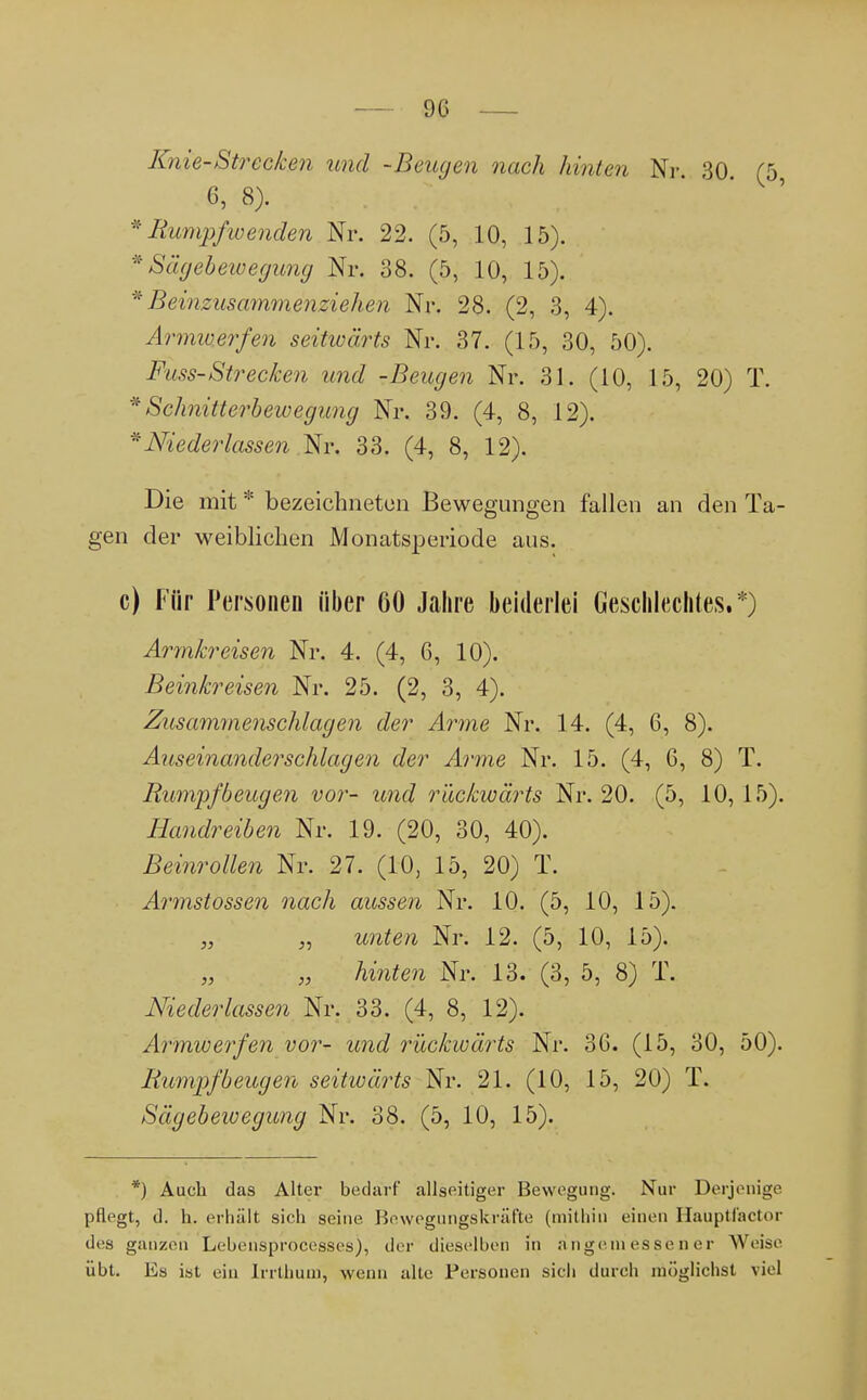 Knie-Strecken und -Beugen nach hinten Nr 30 (5 6, 8). * Rumpf wenden Nr. 22. (5, 10, 15). * Sägebewegung Nr. 38. (5, 10, 15). *'Beinzusammenziehen Nr. 28. (2, 3, 4). Armwerfen seitwärts Nr. 37. (15, 30, 50). Fuss-Strecken und -Beugen Nr. 31. (10, 15, 20) T. * Schnitterbewegung Nr. 39. (4, 8, 12). * Niederlassen Nr. 33. (4, 8, 12). Die mit * bezeichneten Bewegungen fallen an den Ta- gen der weiblichen Monatsperiode aus. c) Für Personen über 60 Jahre beiderlei Geschlechtes.*) Armkreisen Nr. 4. (4, 6, 10). Beinkreisen Nr. 25. (2, 3, 4). Zusammenschlagen der Arme Nr. 14. (4, 6, 8). Auseinander schlagen der Arme Nr. 15. (4, 6, 8) T. Rumpfbeugen vor- und rückwärts Nr. 20. (5, 10, 15). Handreiben Nr. 19. (20, 30, 40). Beinrollen Nr. 27. (10, 15, 20) T. Armstossen nach aussen Nr. 10. (5, 10, 15). „ „ unten Nr. 12. (5, 10, 15). „ „ hinten Nr. 13. (3, 5, 8) T. Niederlassen Nr. 33. (4, 8, 12). Armwerfen vor- und rückwärts Nr. 36. (15, 30, 50). Rumpfbeugen seitwärts Nr. 21. (10, 15, 20) T. Sägebewegung Nr. 38. (5, 10, 15). *) Auch das Alter bedarf allseitiger Bewegung. Nur Derjenige pflegt, d. h. erhält sich seine Bewegungskräfte (mithin einen Hauptfactor des ganzen Lebensprocesses), der dieselben in angemessener Weise übt. Es ist ein Irrthum, wenn alte Personen sich durch möglichst viel