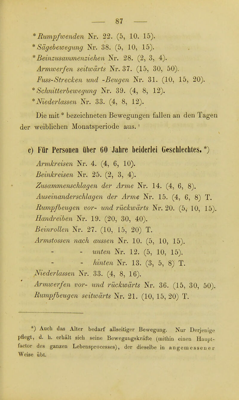 * Rumpf wenden Nr. 22. (5, 10. 15). * Sägebewegung Nr. 38. (5, 10, 15). * Beinzusammenziehen Nr. 28. (2, 3, 4). Armwerfen seitwärts Nr. 37. (15, 30, 50). Fuss-Strecken und -Beugen Nr. 31. (10, 15, 20). * Schnitterbewegung Nr. 39. (4, 8, 12). * Niederlassen Nr. 33. (4, 8, 12). Die mit * bezeichneten Bewegungen fallen an den Tagen der weiblichen Monatsperiode aus.1 c) Für Personen über 60 Jahre beiderlei Geschlechtes. *) Armkreisen Nr. 4. (4, 6, 10). Beinkreisen Nr. 25. (2, 3, 4). Zusammenschlagen der Arme Nr. 14. (4, 6, 8). Auseinanderschlagen der Arme Nr. 15. (4, 6, 8) T. Rumpfbeugen vor- und rückwärts Nr. 20. (5, 10, 15). Handreiben Nr. 19. (20, 30, 40). Beinrollen Nr. 27. (10, 15, 20) T. Armstossen nach aussen Nr. 10. (5, 10, 15). - unten Nr. 12. (5, 10, 15). - hinten Nr. 13. (3, 5, 8) T. Niederlassen Nr. 33. (4, 8, 16). Armwerfen vor- und rückwärts Nr. 36. (15, 30, 50). Rumpfbeugen seitwärts Nr. 21. (10, 15, 20) T. *) Auch das Alter bedarf allseitiger Bewegung. Nur Derjeniov pflegt, d. h. erhält sich seine Bewegungskräfte (mithin einen Huupi- factor des ganzen Lebensprocesses), der dieselbe in angemessener Weise übt.